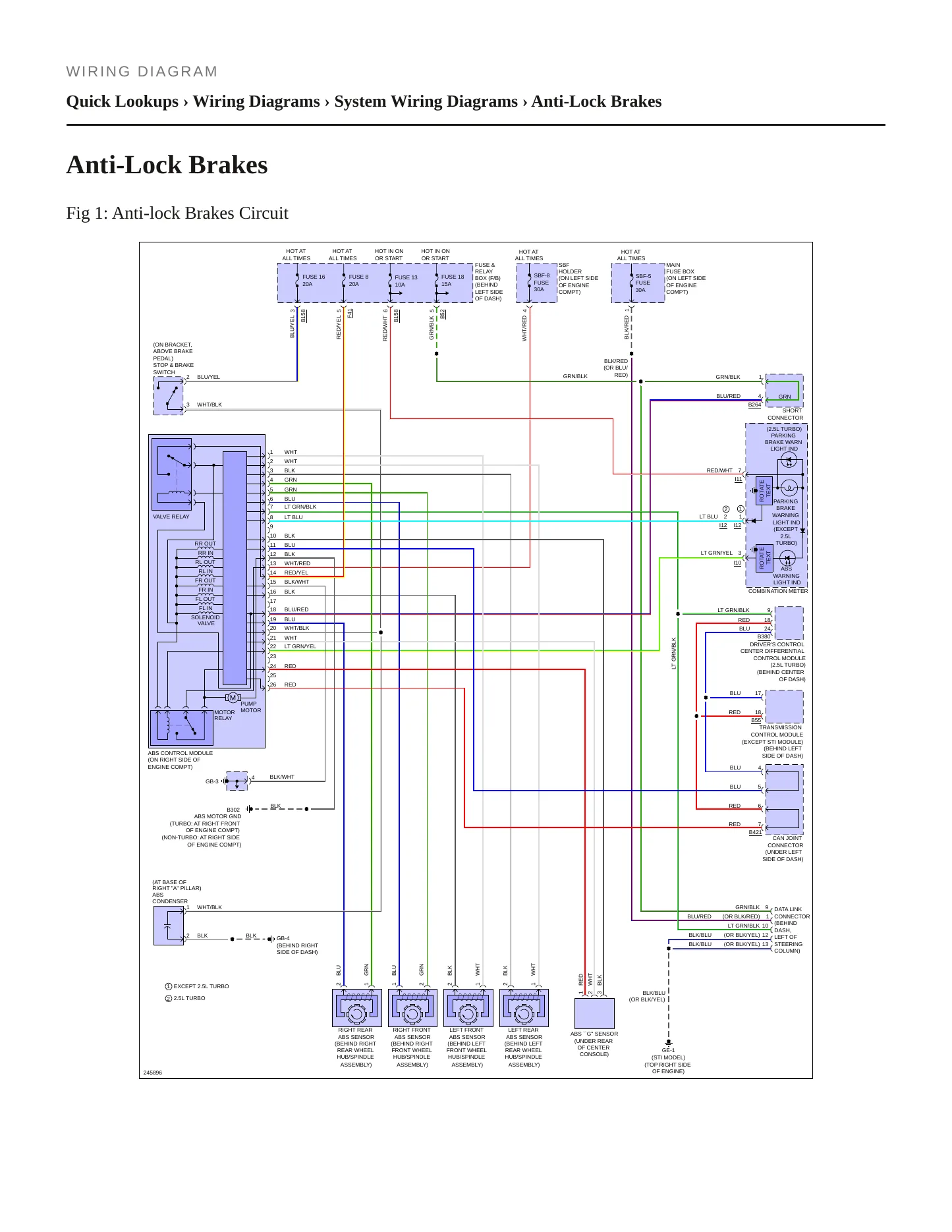 2006 Subaru Impreza Service and Repair Manual preview page 10