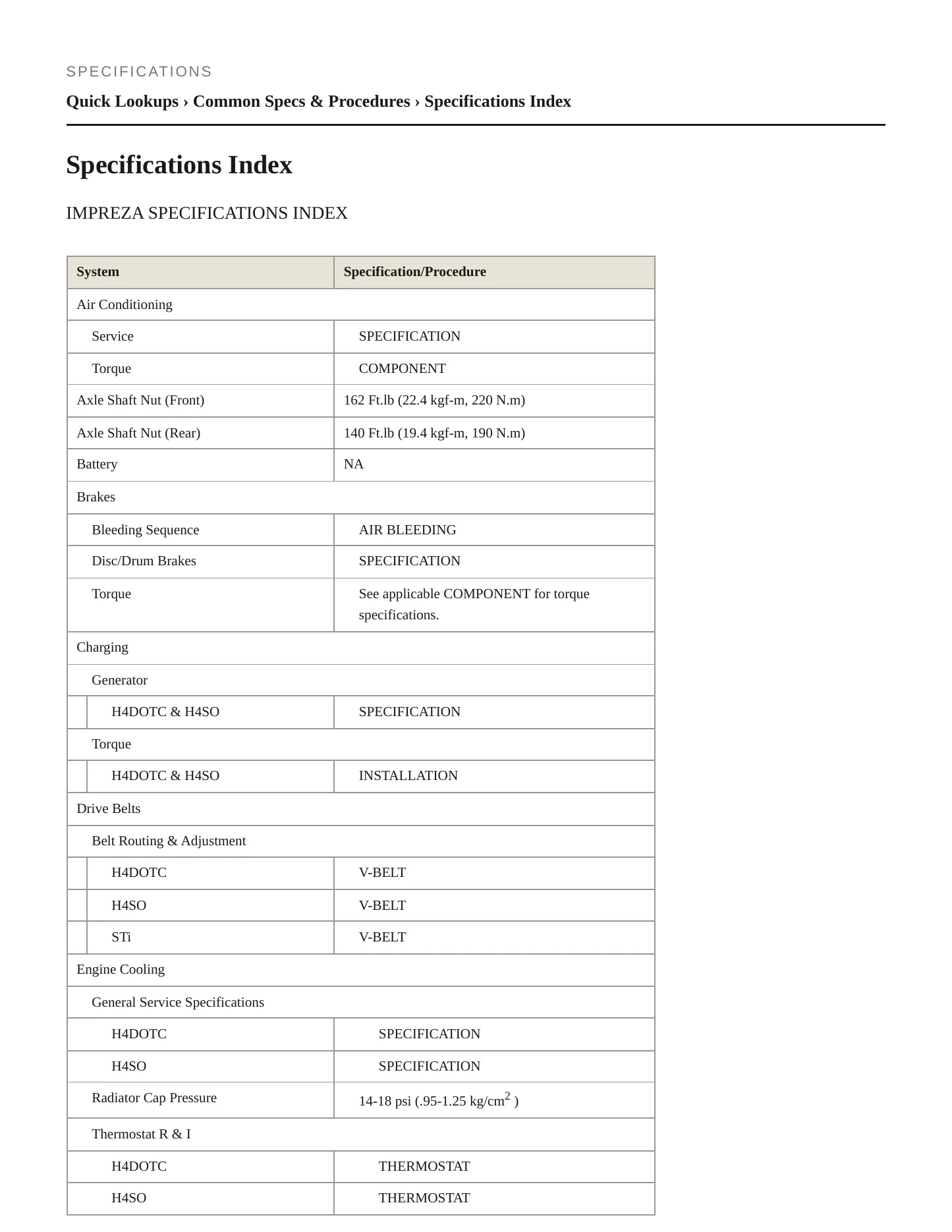 2006 Subaru Impreza Service and Repair Manual preview page 2
