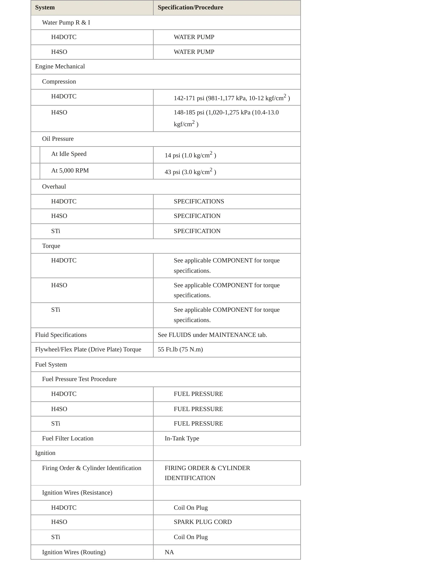 2006 Subaru Impreza Service and Repair Manual preview page 3