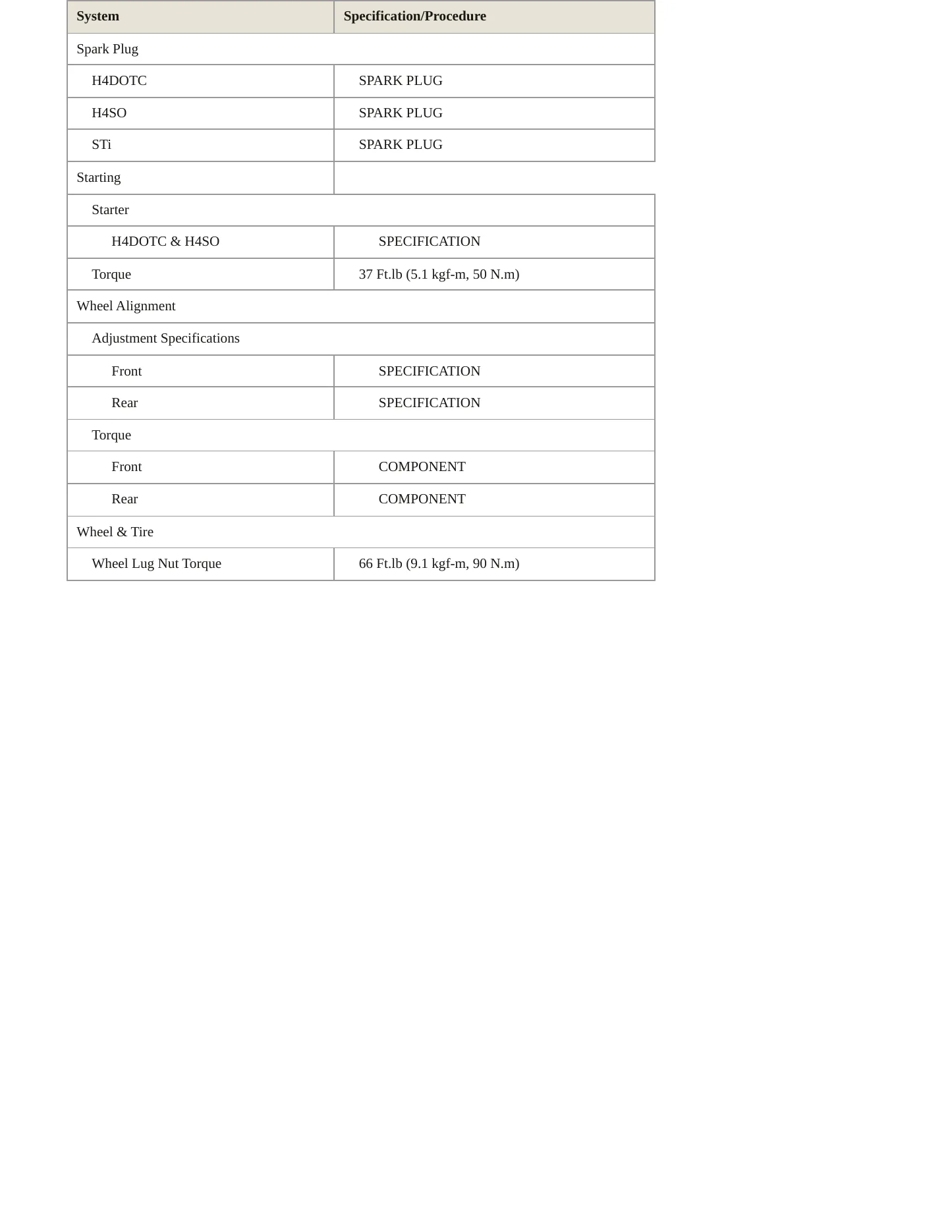 2006 Subaru Impreza Service and Repair Manual preview page 4