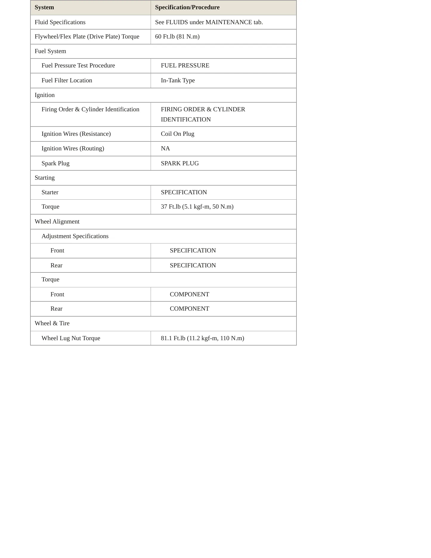 2007 Subaru B9 Tribeca Service and Repair Manual preview page 3
