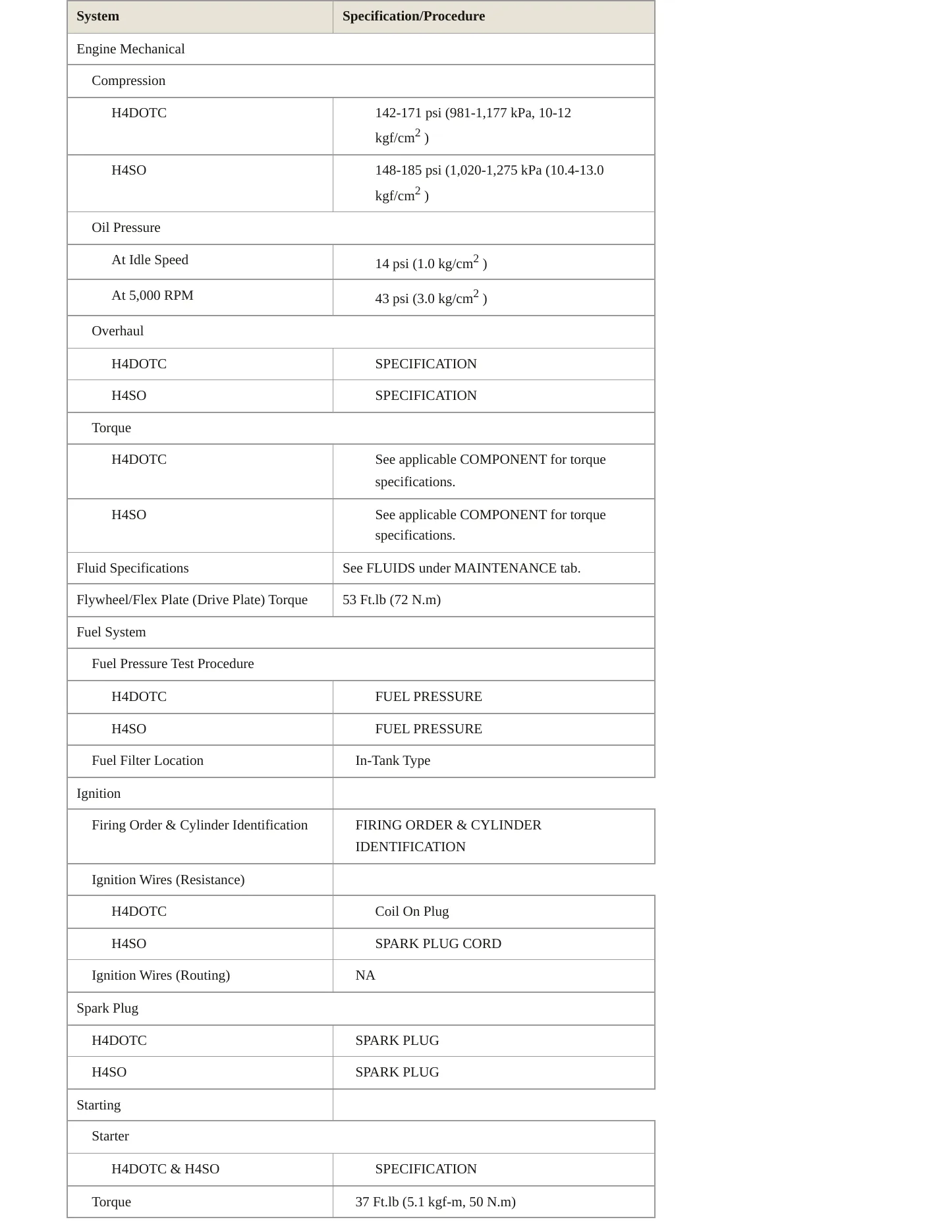2007 Subaru Forester Service and Repair Manual preview page 3