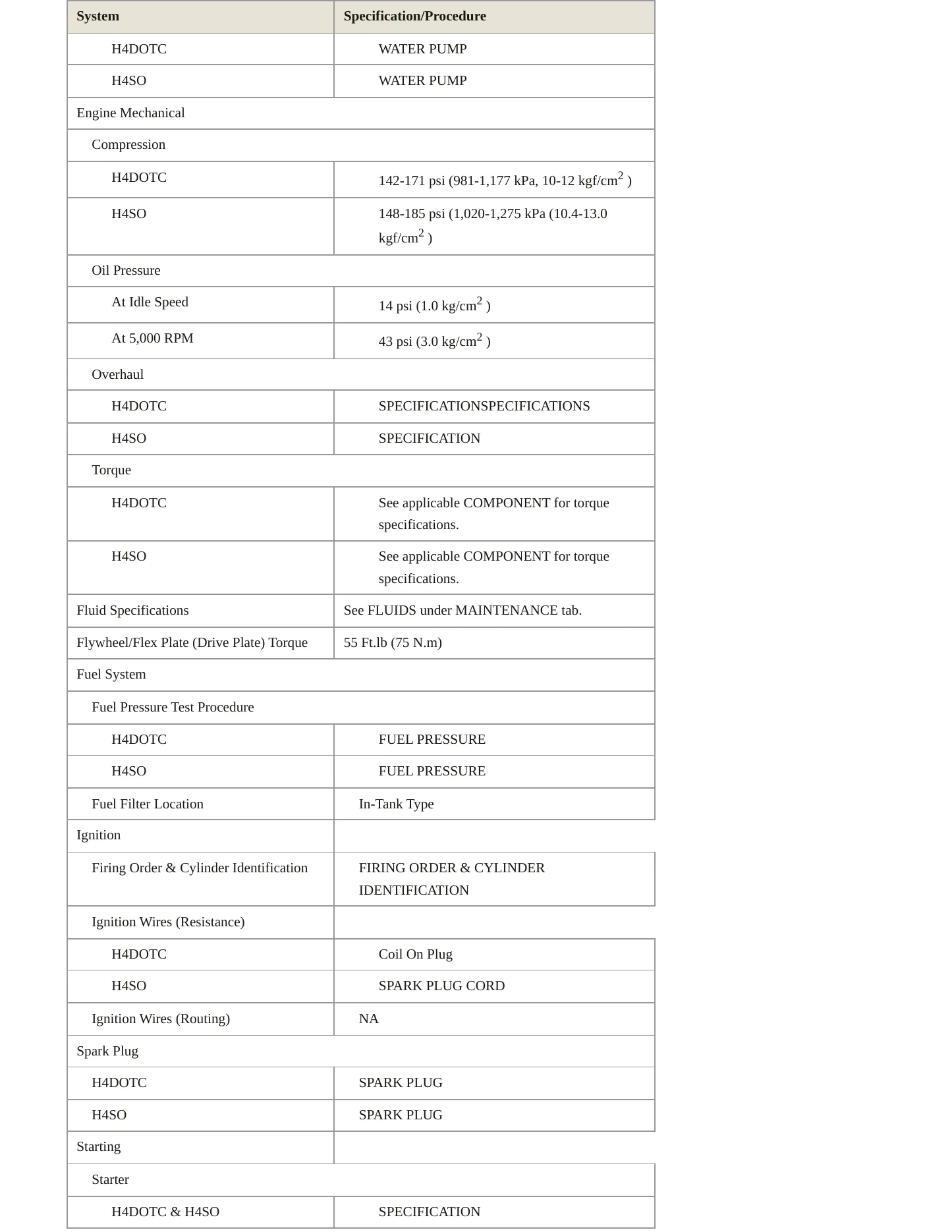 2007 Subaru Impreza Service and Repair Manual preview page 3