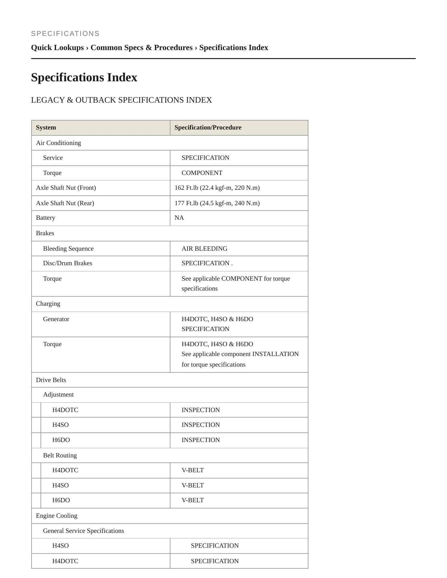 2007 Subaru Outback Service and Repair Manual preview page 2