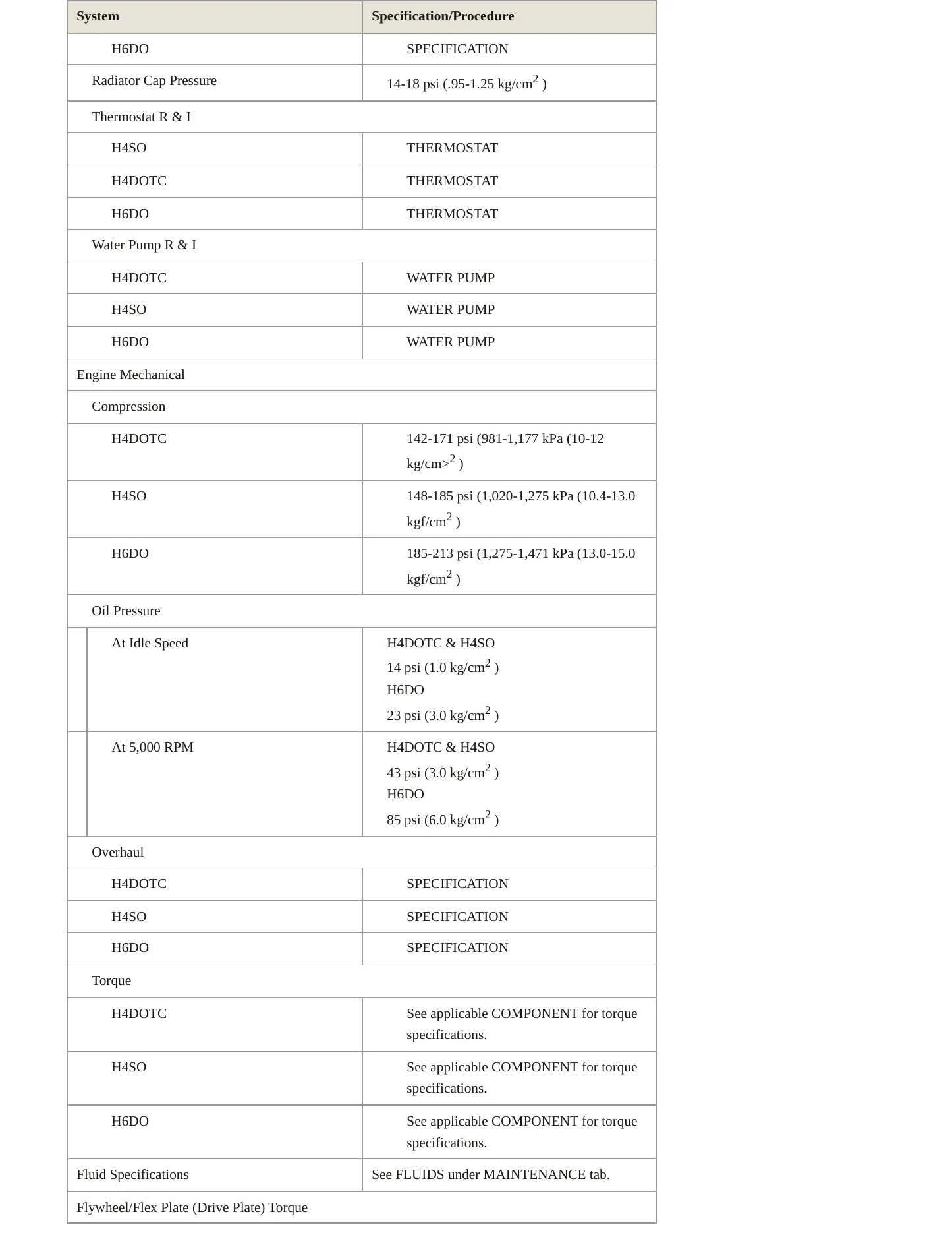 2007 Subaru Outback Service and Repair Manual preview page 3