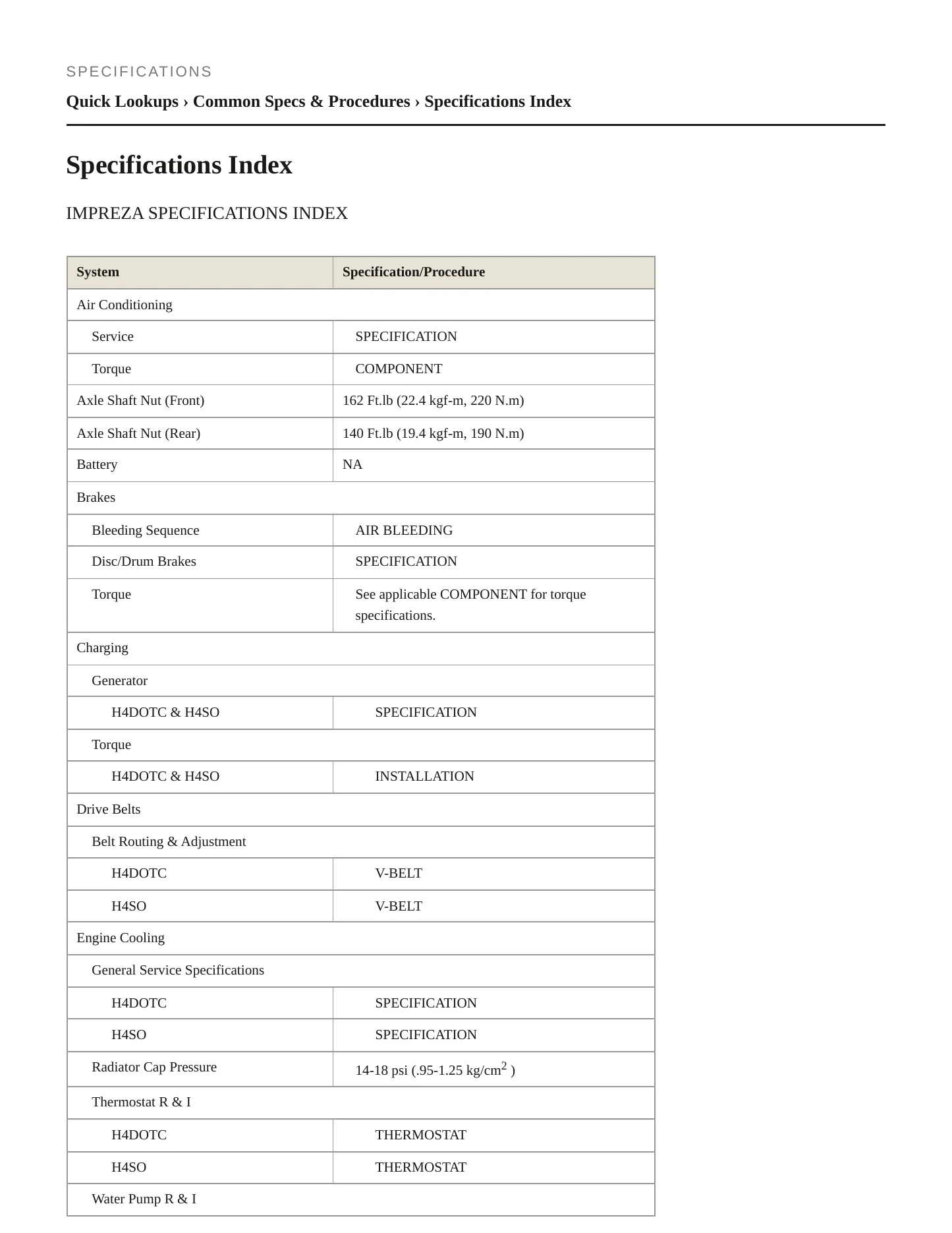 2008 Subaru Impreza Service and Repair Manual preview page 2