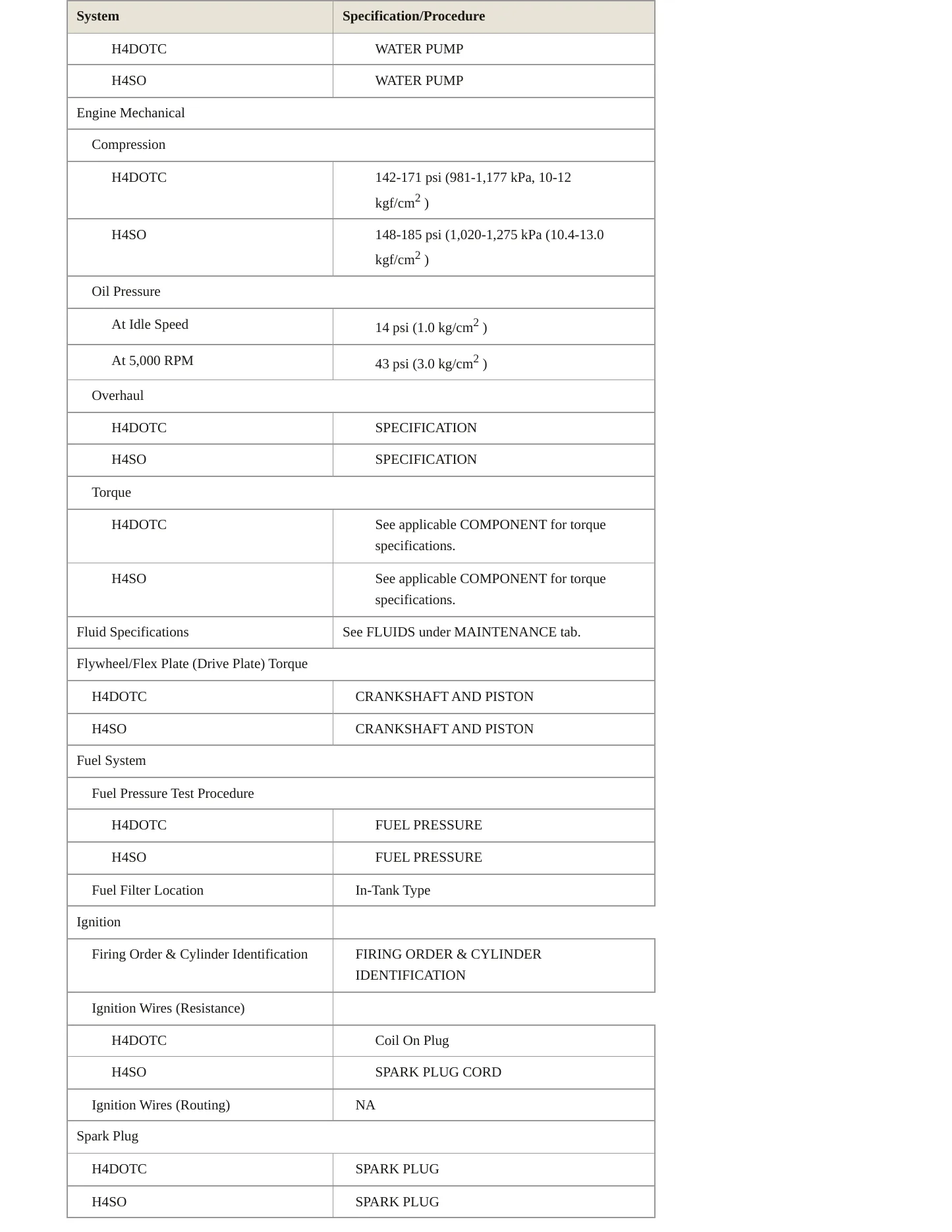 2008 Subaru Impreza Service and Repair Manual preview page 3