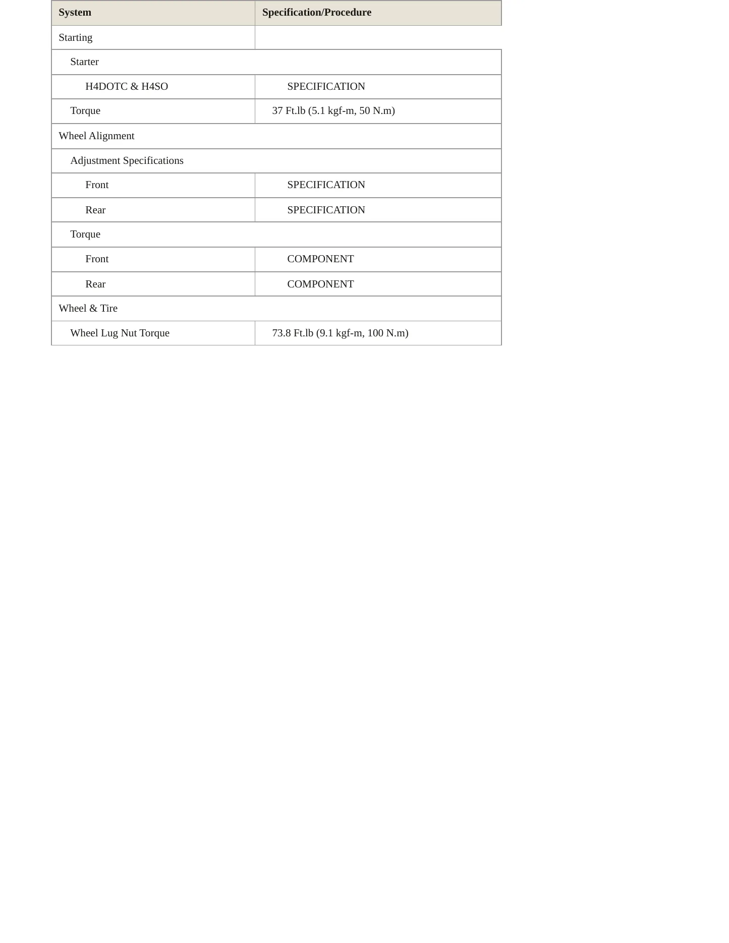 2008 Subaru Impreza Service and Repair Manual preview page 4