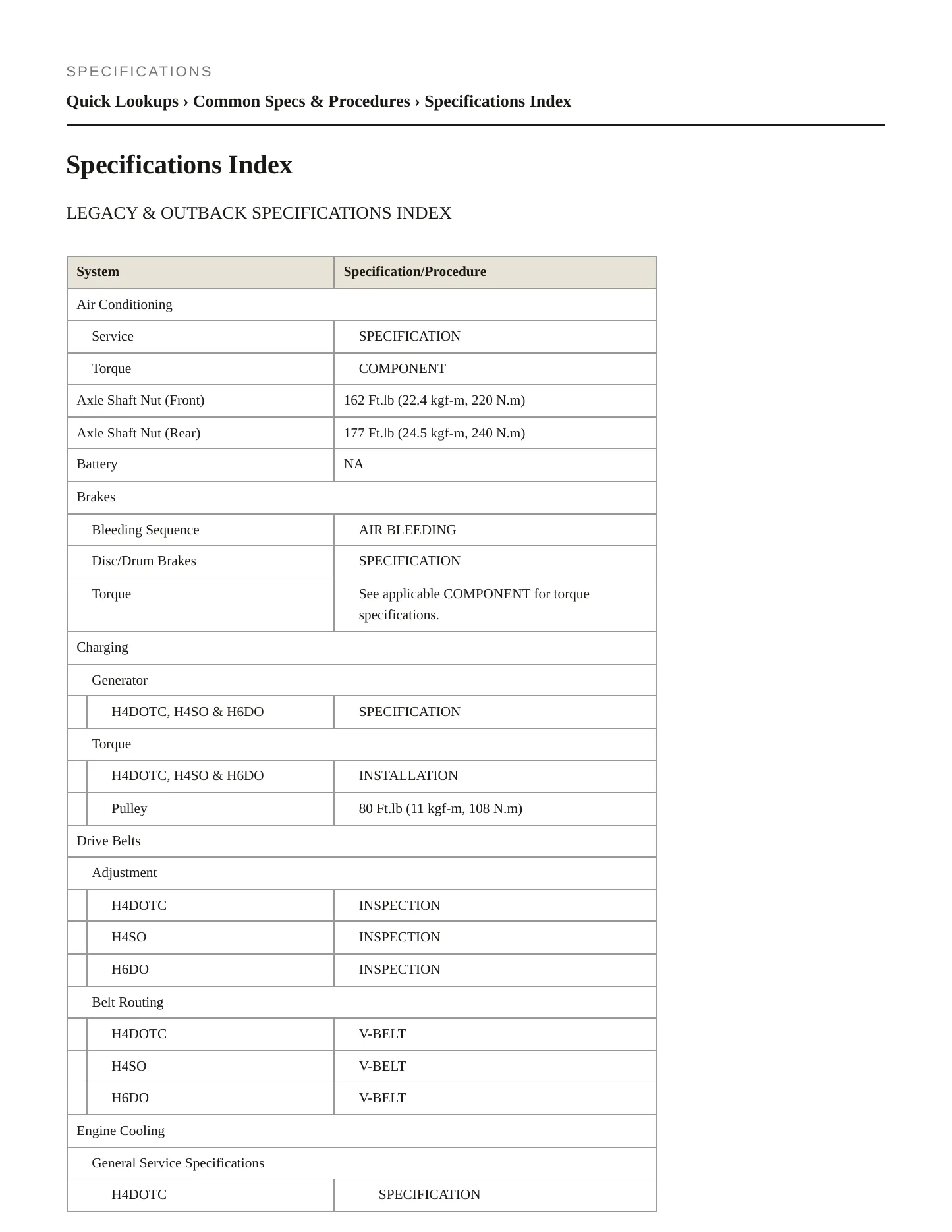 2008 Subaru Outback Service and Repair Manual preview page 2