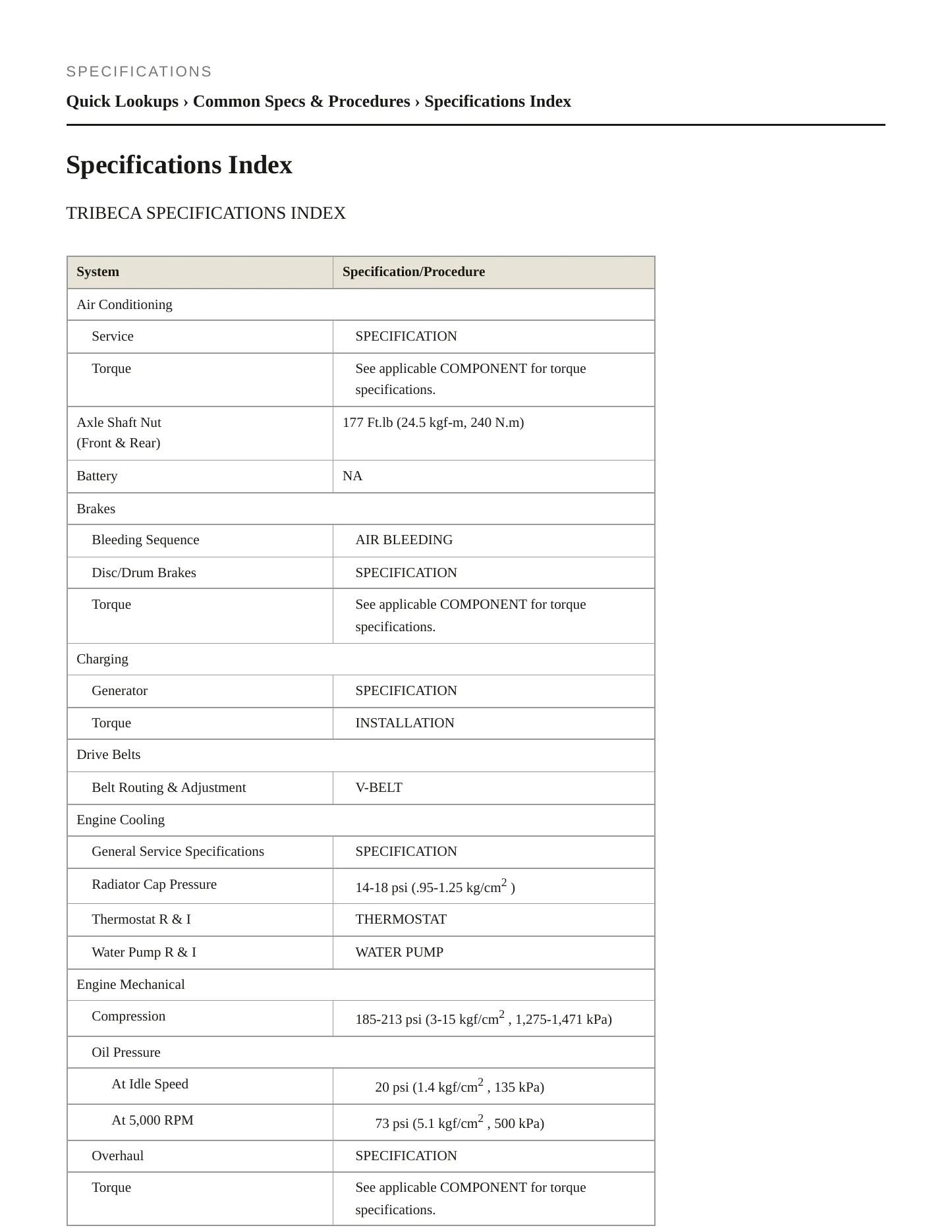 2008 Subaru Tribeca Service and Repair Manual preview page 2