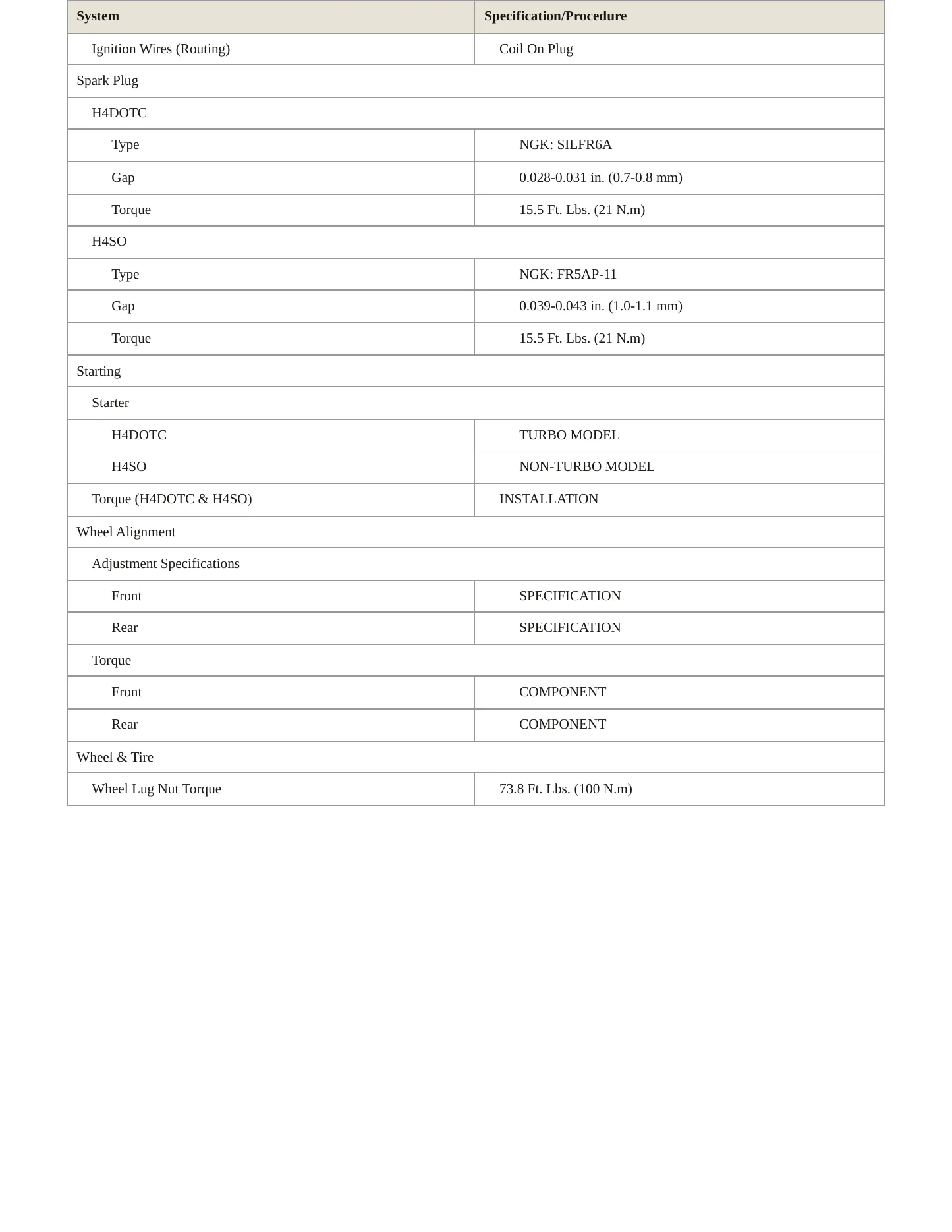 2009 Subaru Forester Service and Repair Manual preview page 4