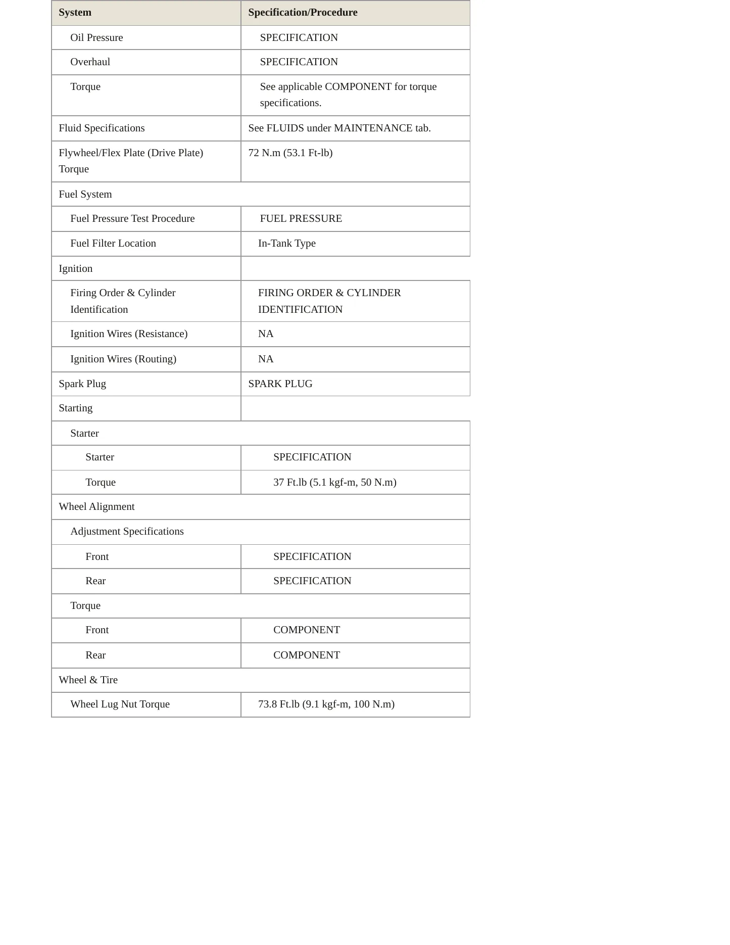 2009 Subaru Impreza Service and Repair Manual preview page 3
