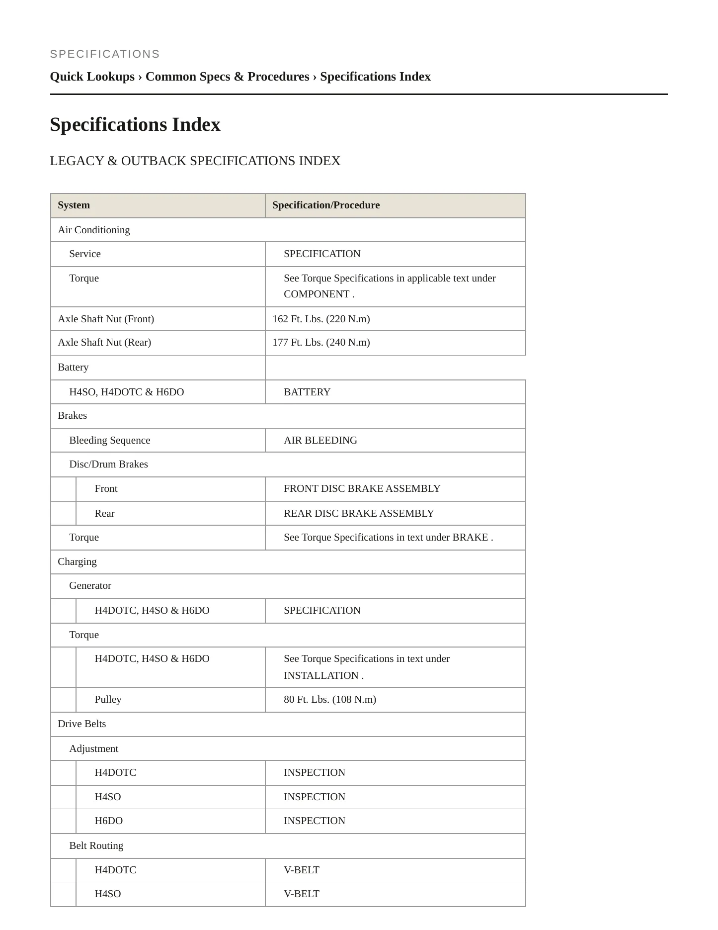 2009 Subaru Outback Service and Repair Manual preview page 2