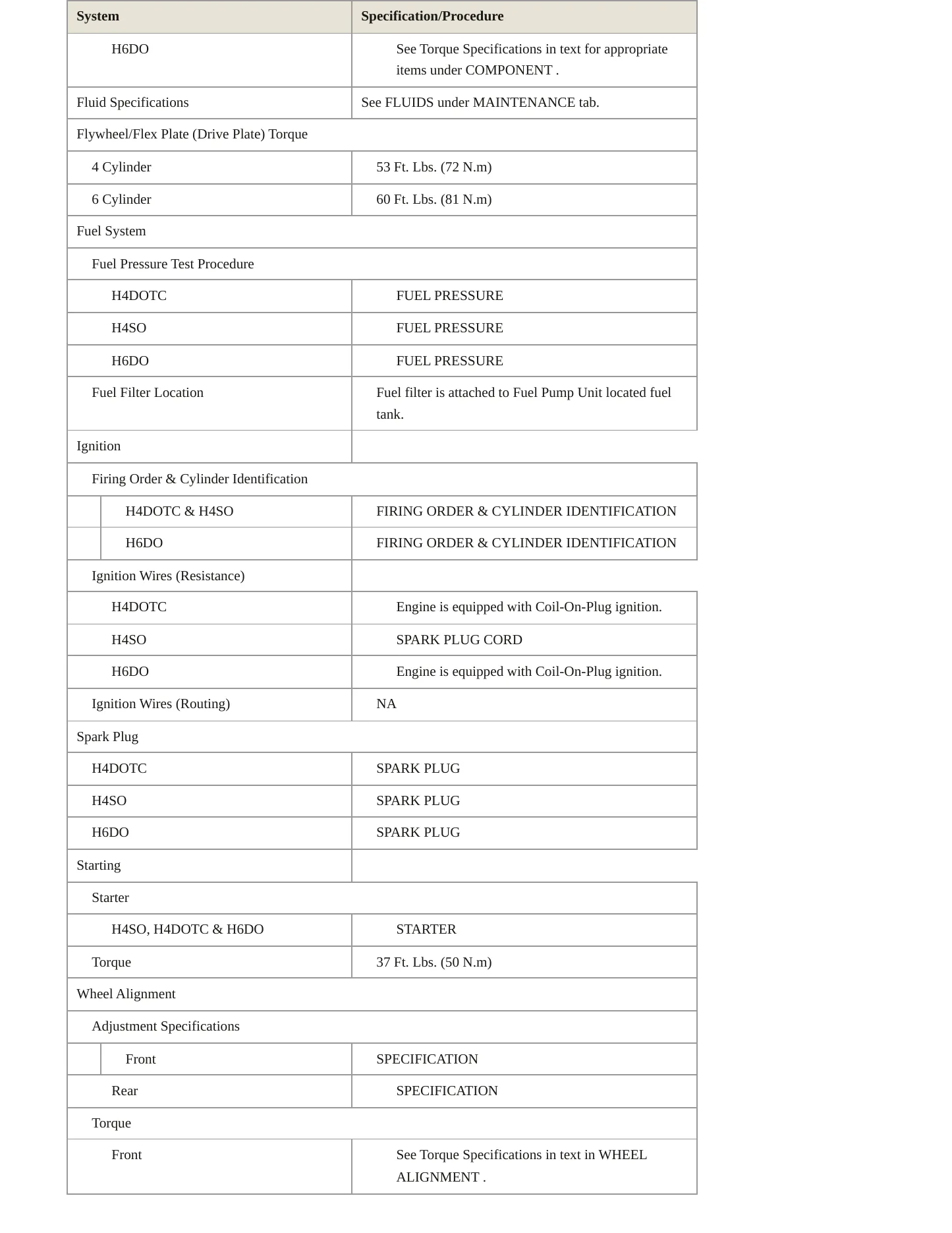 2009 Subaru Outback Service and Repair Manual preview page 4
