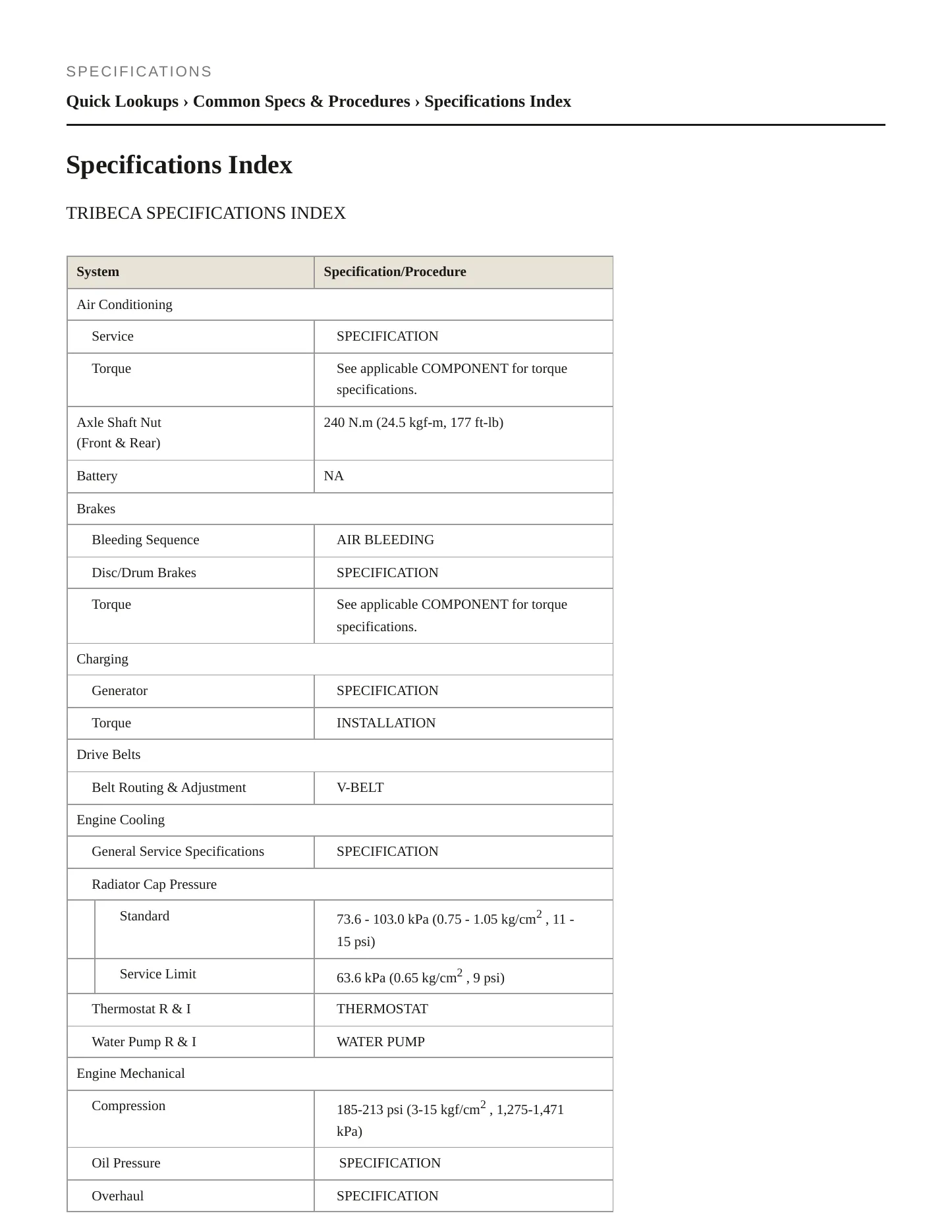 2009 Subaru Tribeca Service and Repair Manual preview page 2