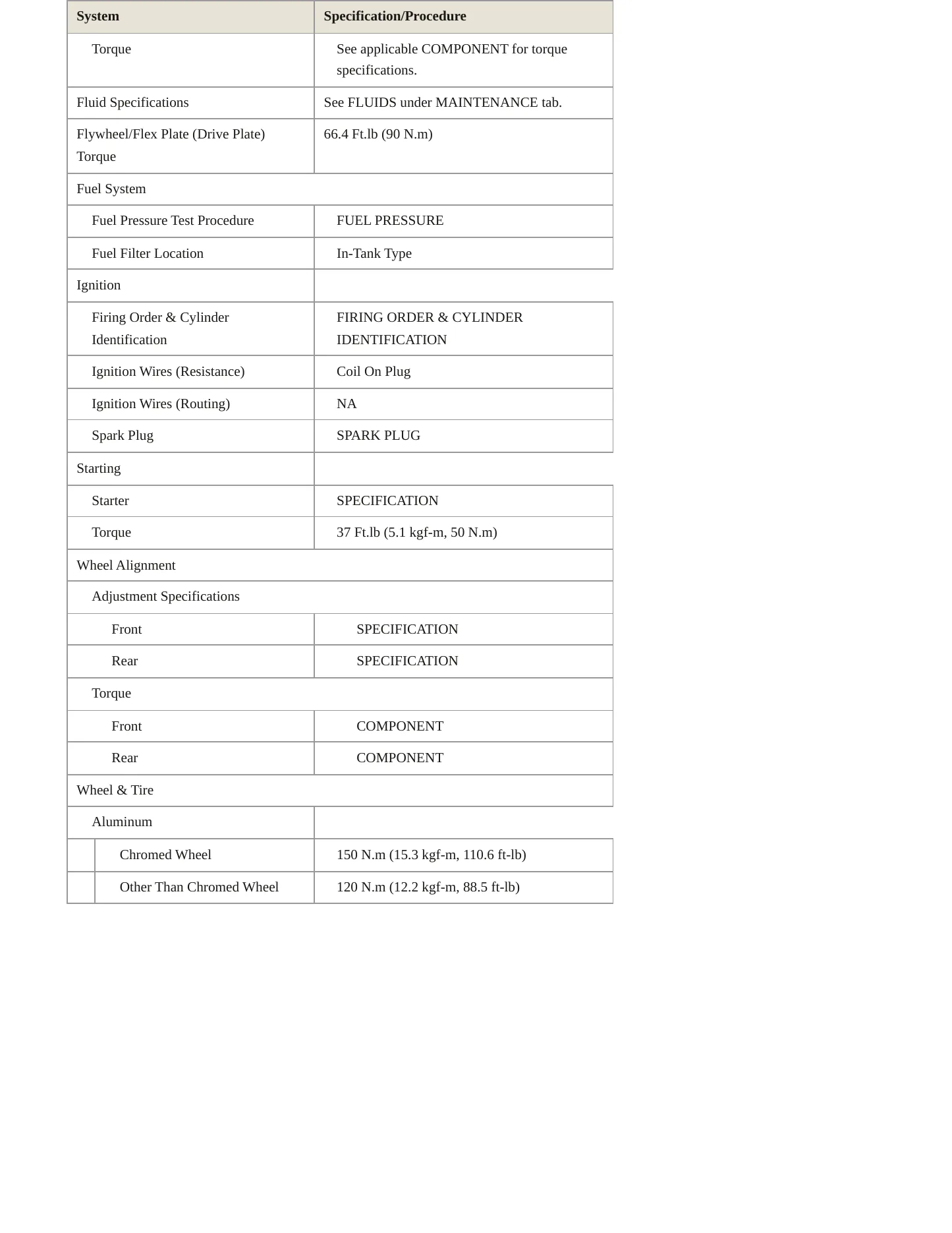 2009 Subaru Tribeca Service and Repair Manual preview page 3