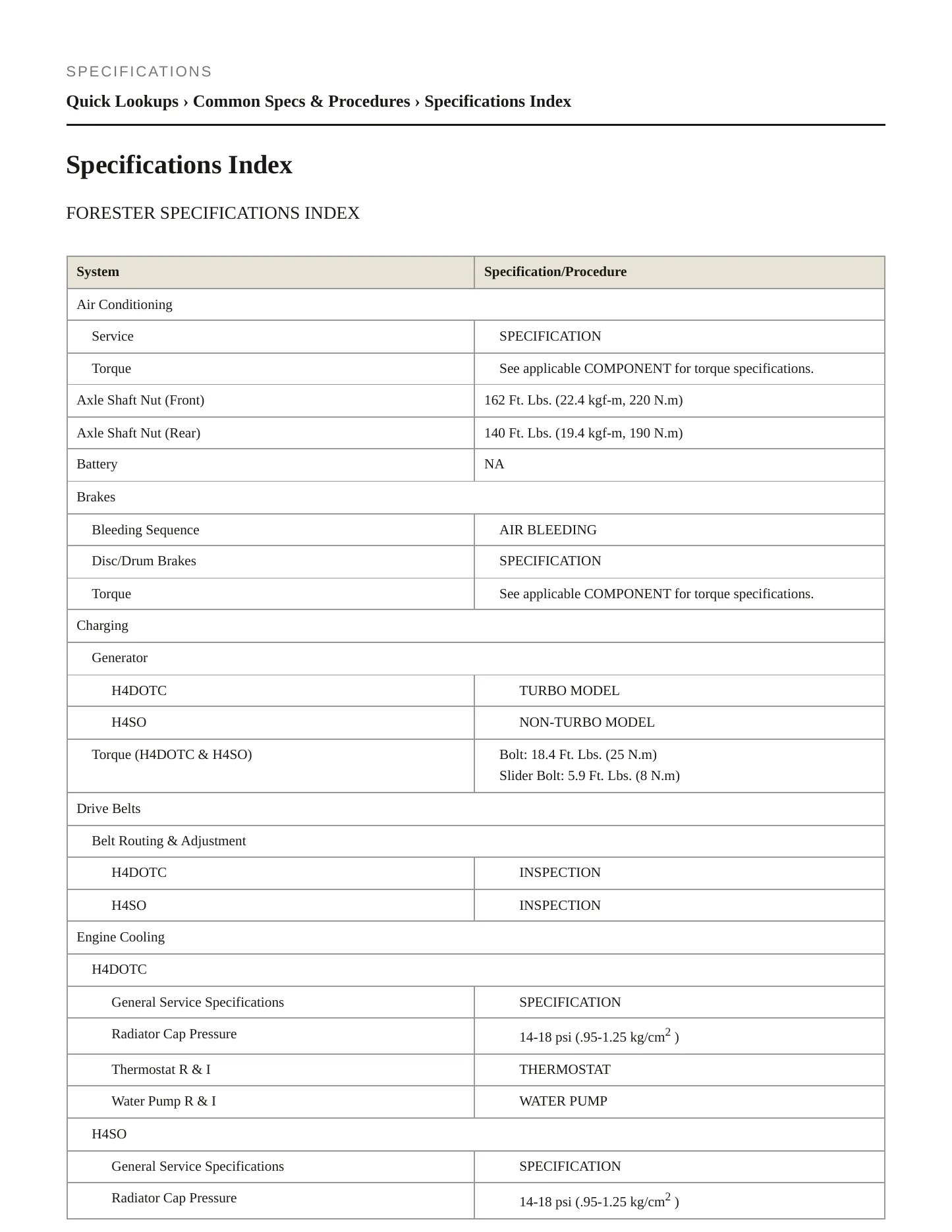 2010 Subaru Forester Service and Repair Manual preview page 2