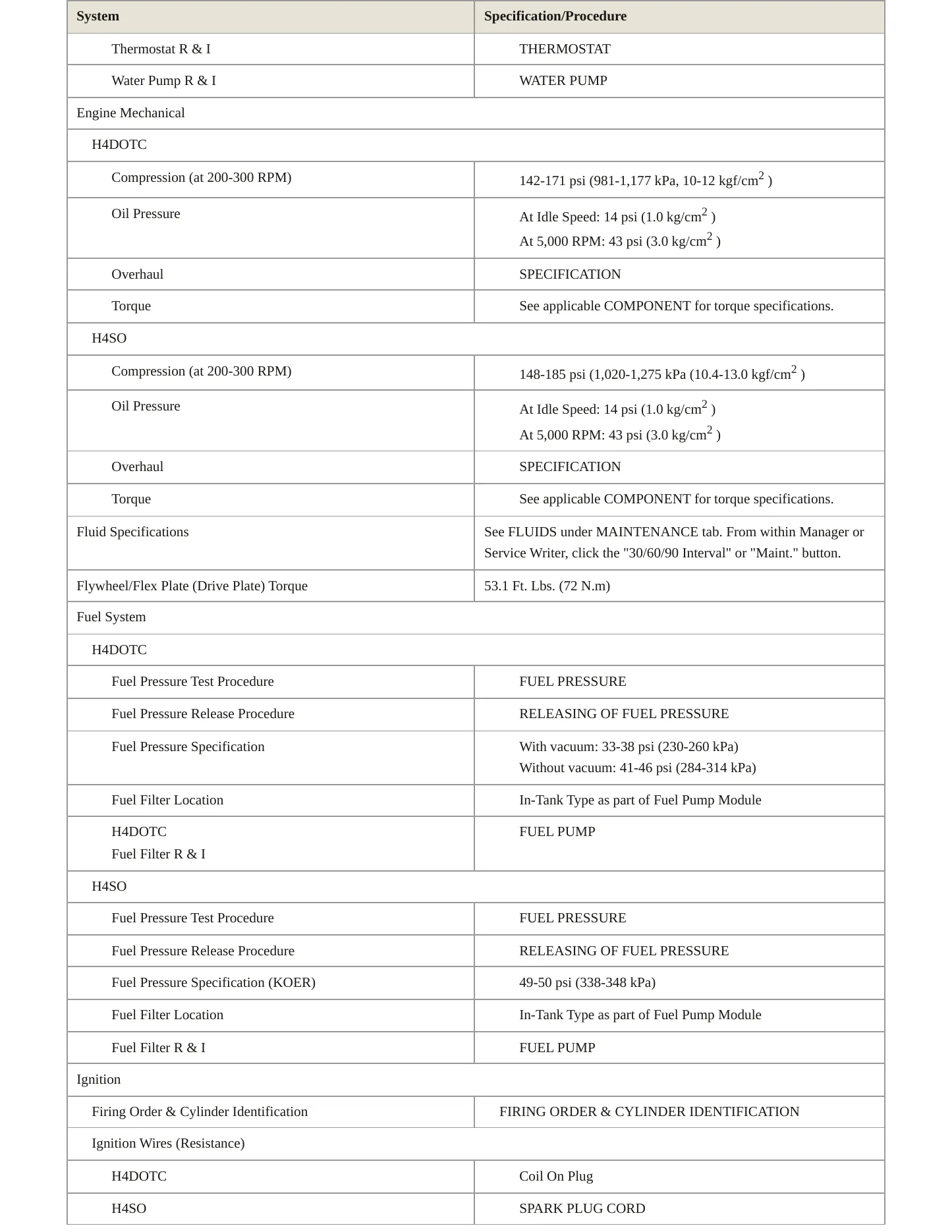 2010 Subaru Forester Service and Repair Manual preview page 3