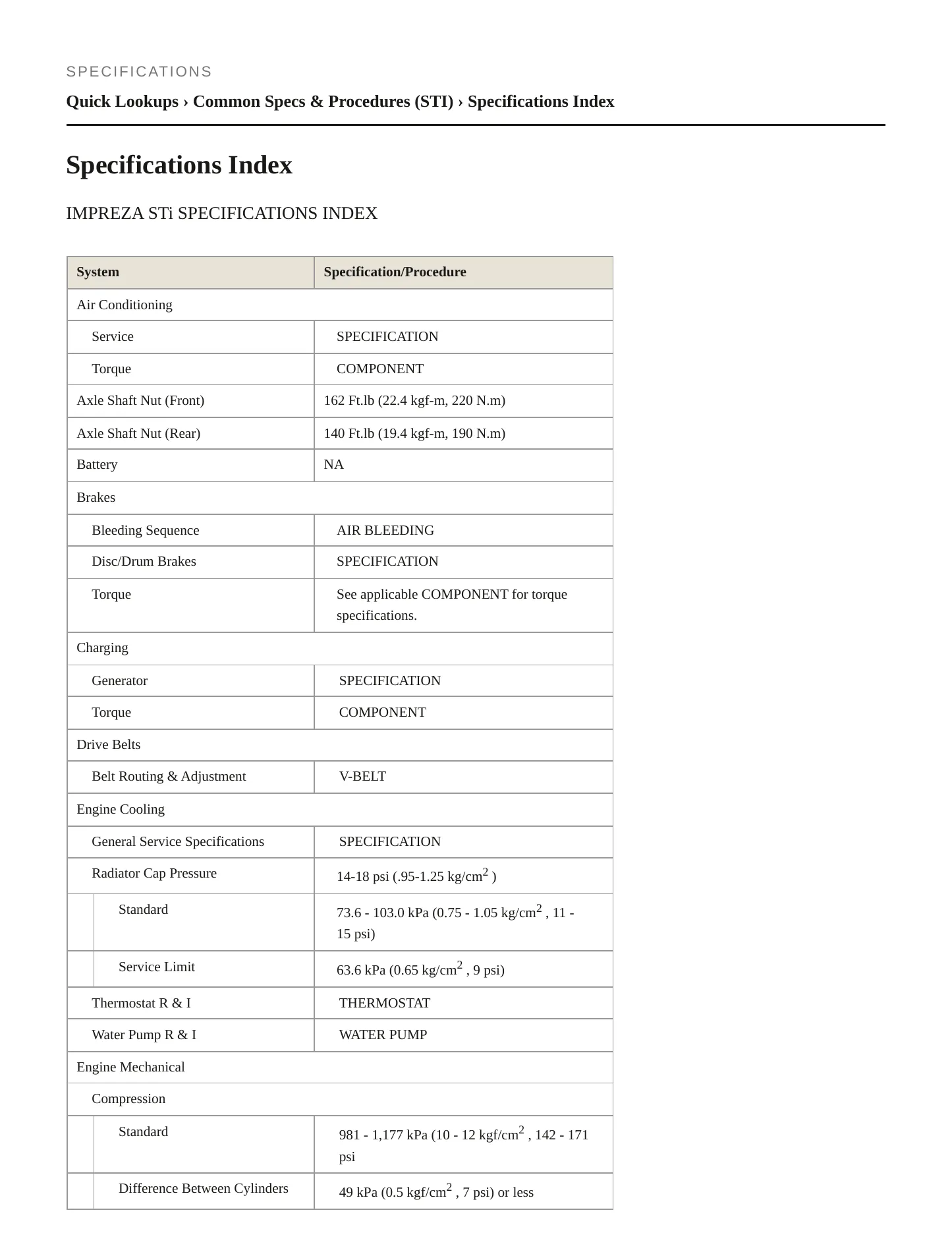 2010 Subaru Impreza Service and Repair Manual preview page 2