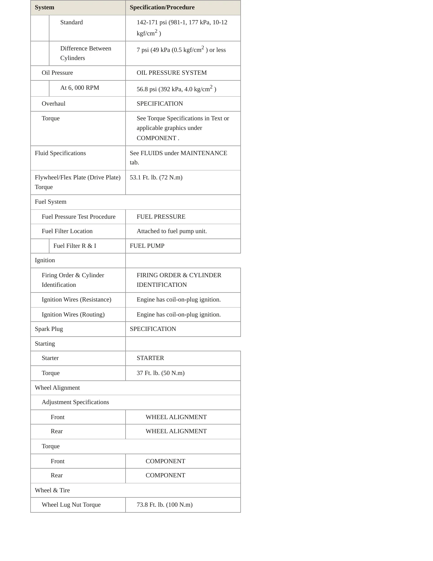 2011 Subaru Impreza Service and Repair Manual preview page 3