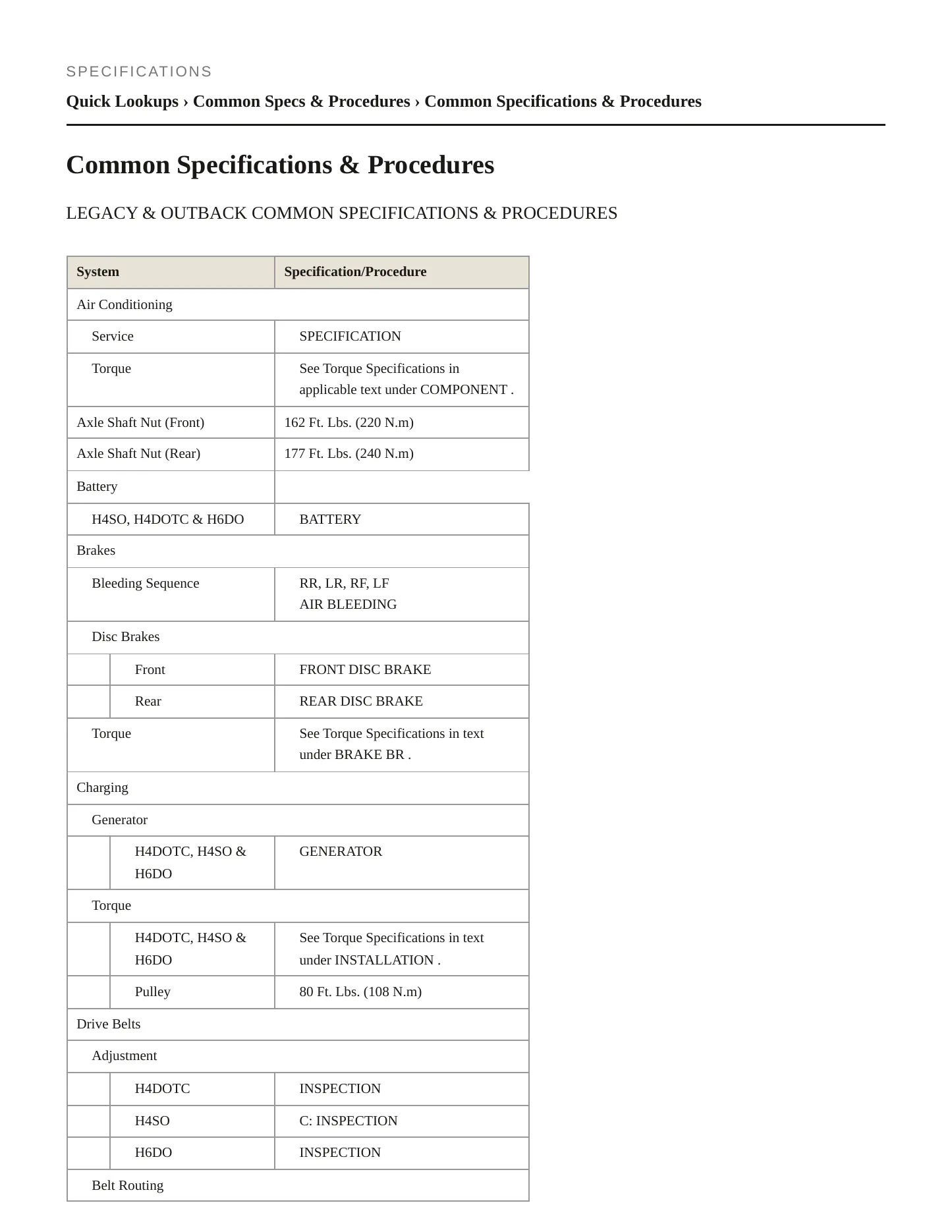 2011 Subaru Outback Service and Repair Manual preview page 2