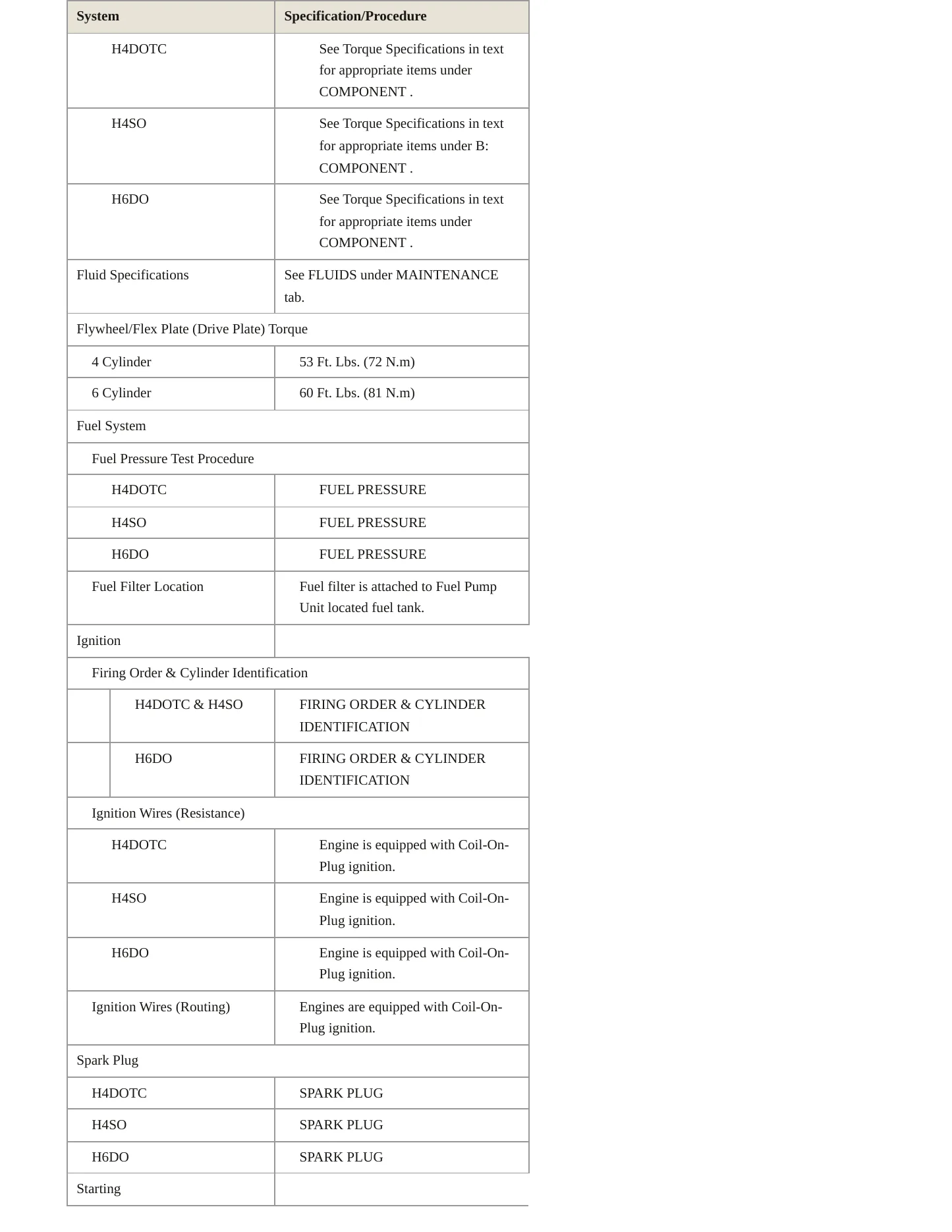 2011 Subaru Outback Service and Repair Manual preview page 4