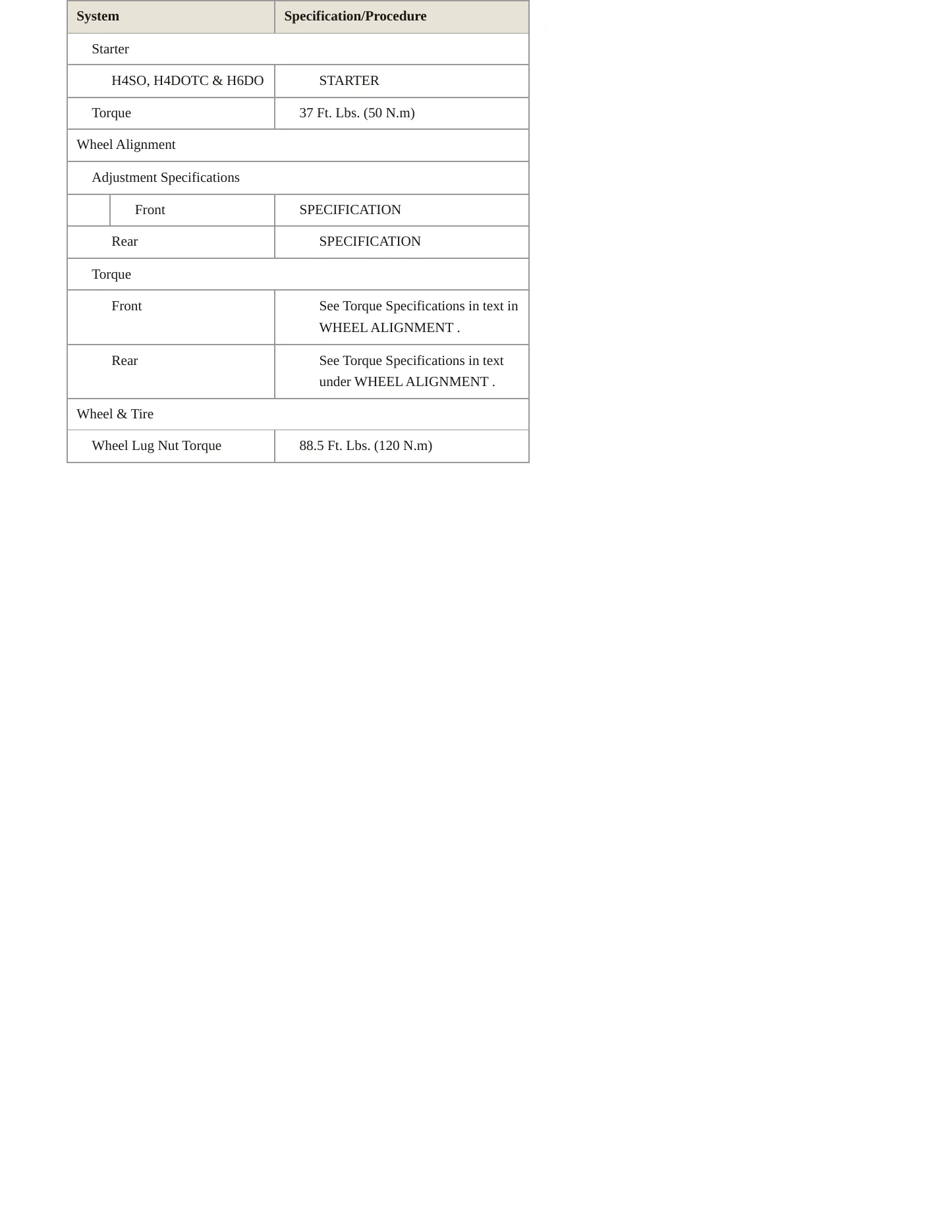 2011 Subaru Outback Service and Repair Manual preview page 5