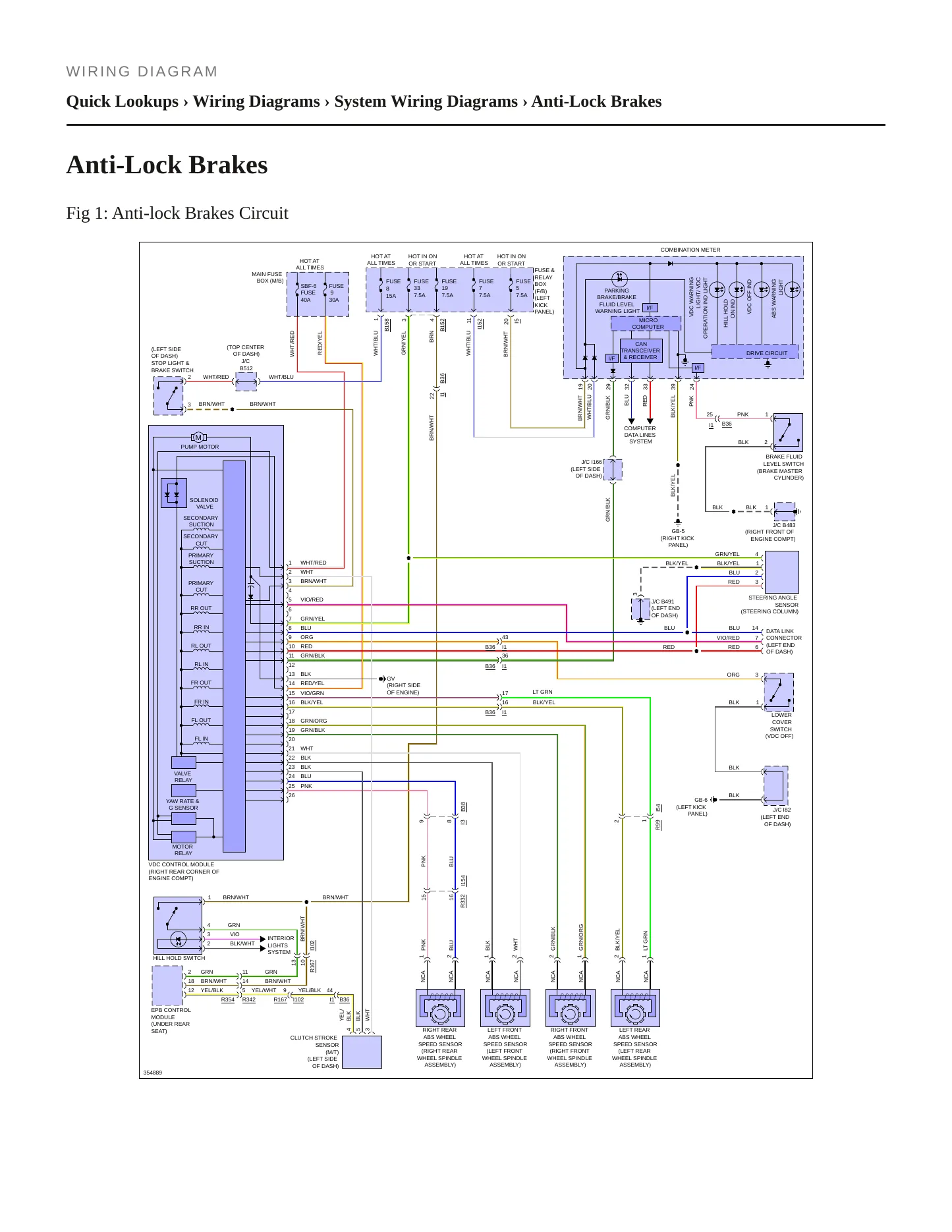 2011 Subaru Outback Service and Repair Manual preview page 8