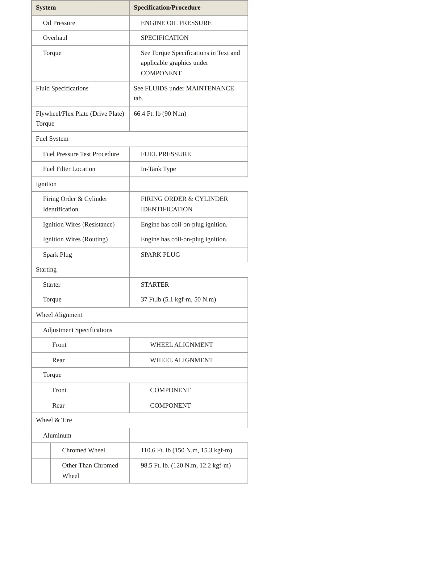 2011 Subaru Tribeca Service and Repair Manual preview page 3