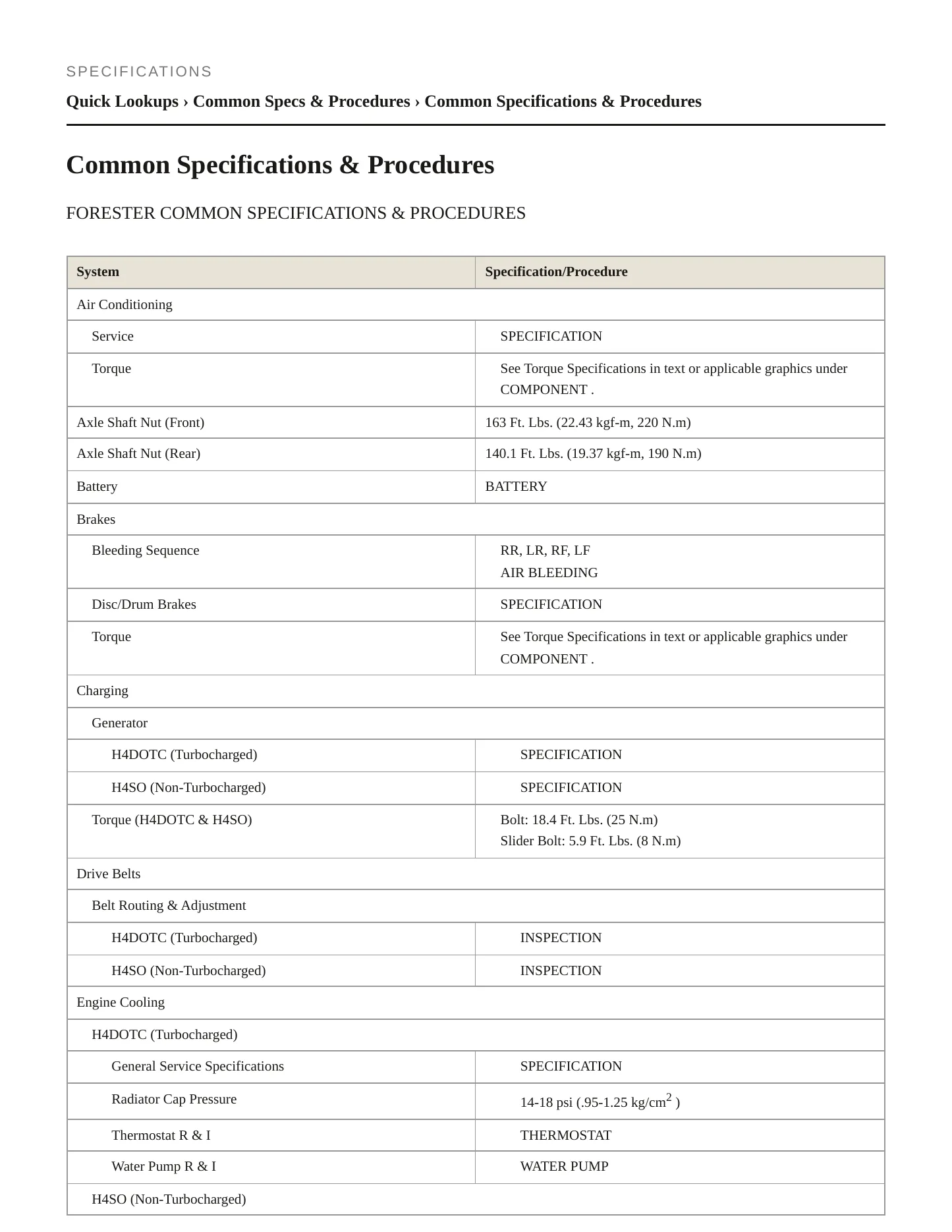 2012 Subaru Forester Service and Repair Manual preview page 2