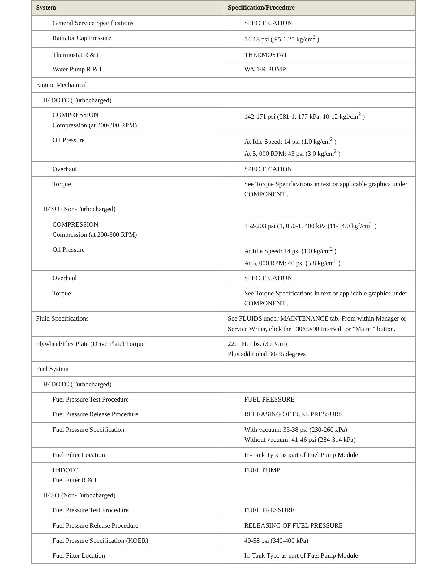 2012 Subaru Forester Service and Repair Manual preview page 3