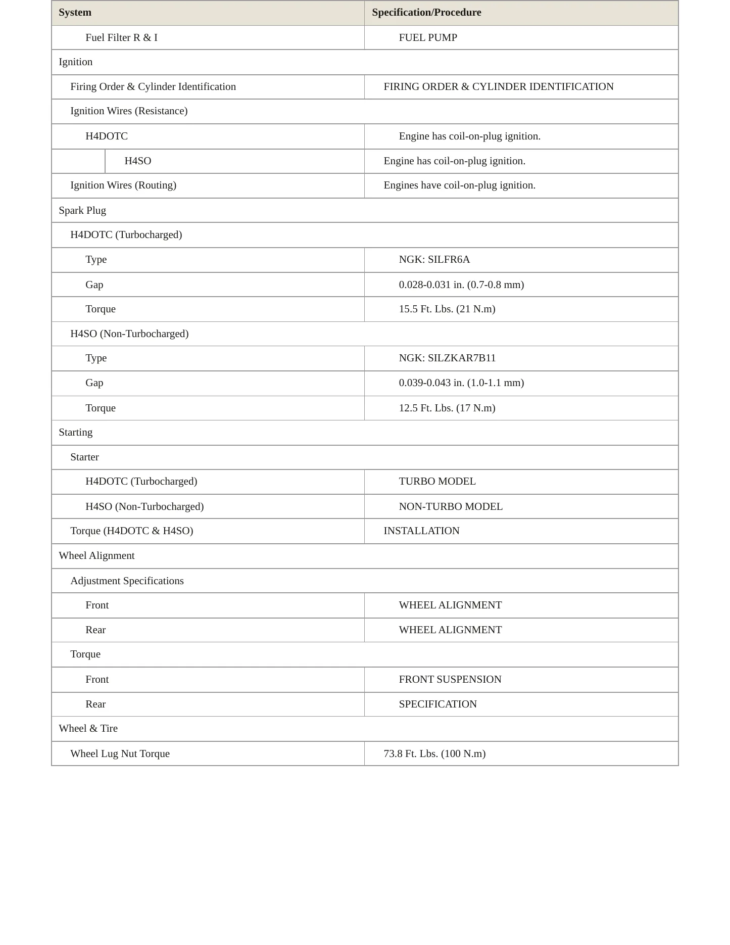 2012 Subaru Forester Service and Repair Manual preview page 4