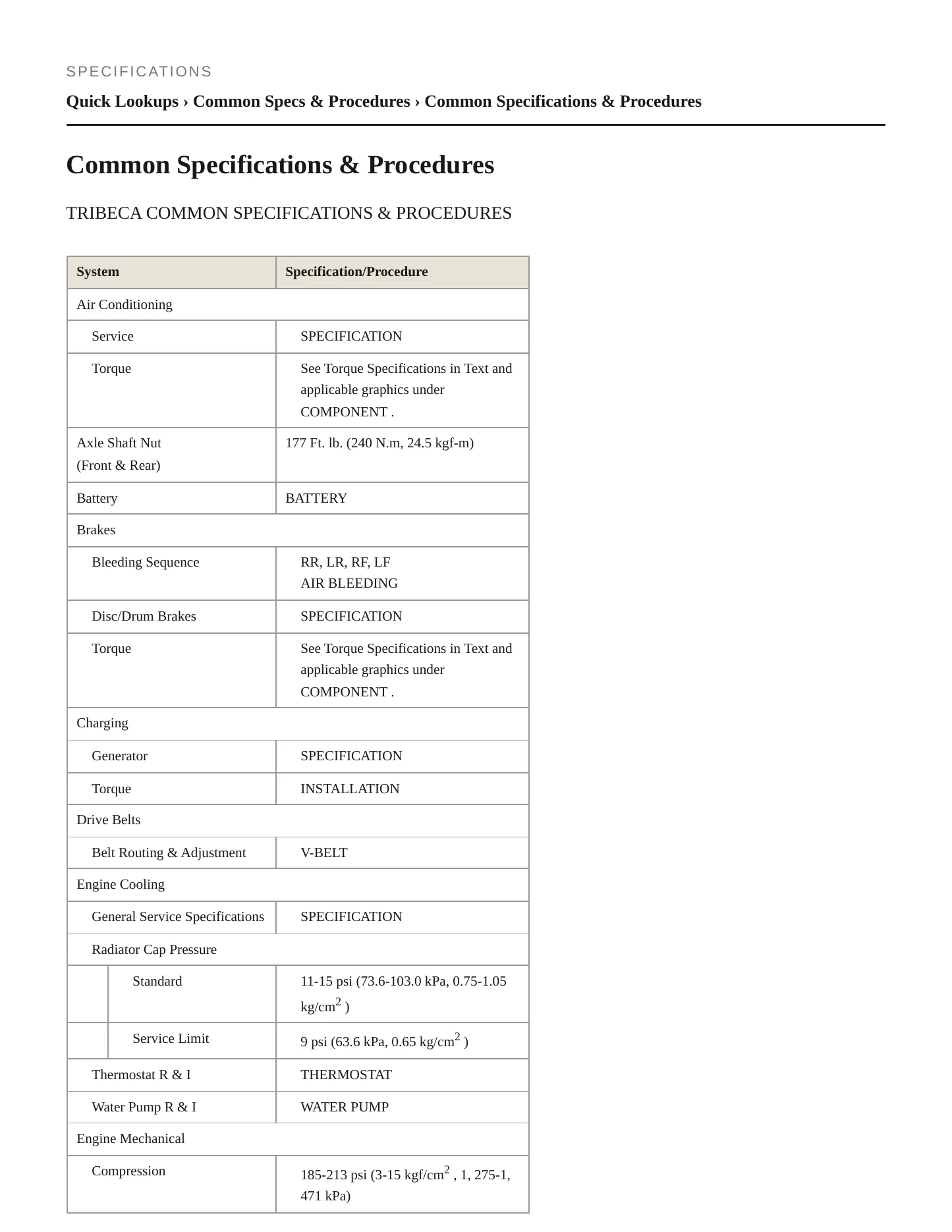 2012 Subaru Tribeca Service and Repair Manual preview page 2