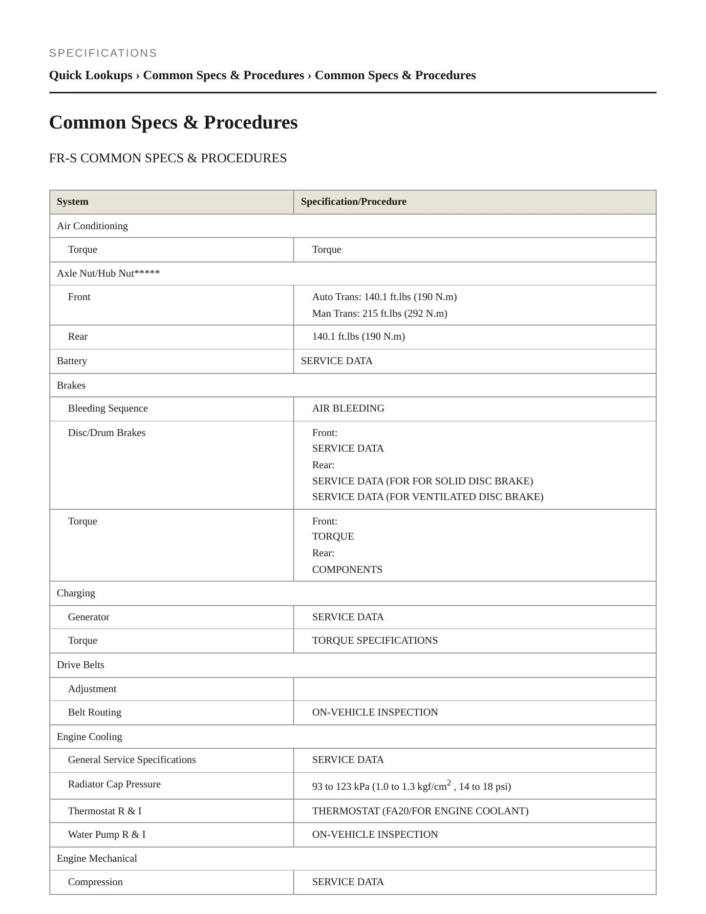 2013 Subaru BRZ Service and Repair Manual preview page 2