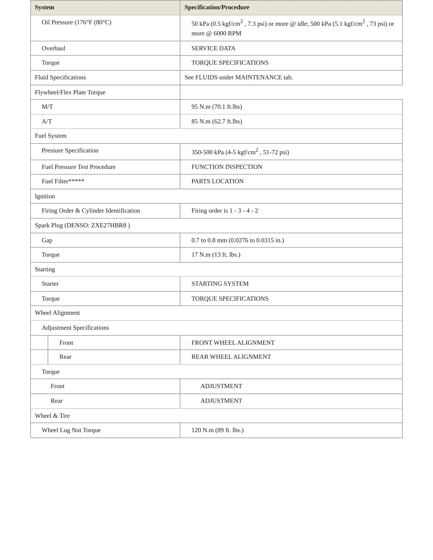 2013 Subaru BRZ Service and Repair Manual preview page 3