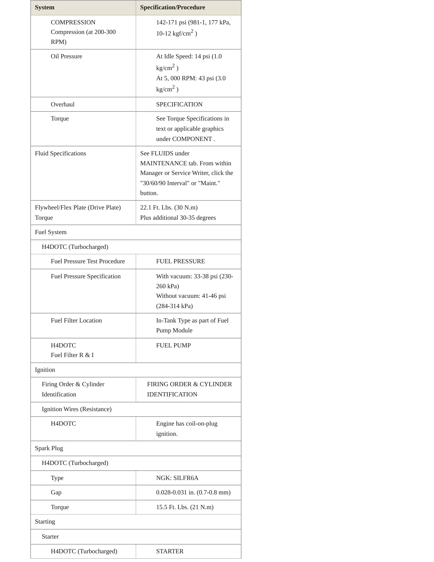 2013 Subaru Forester Service and Repair Manual preview page 3