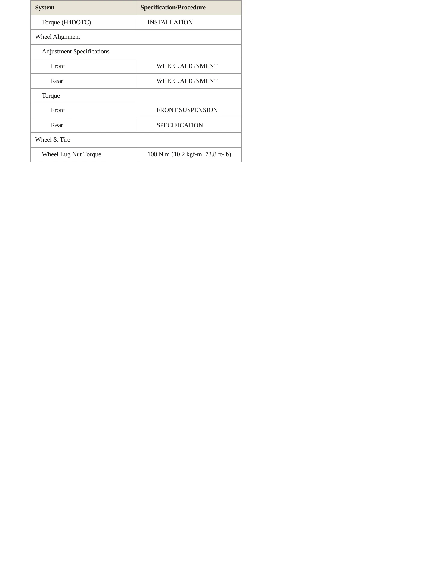 2013 Subaru Forester Service and Repair Manual preview page 4