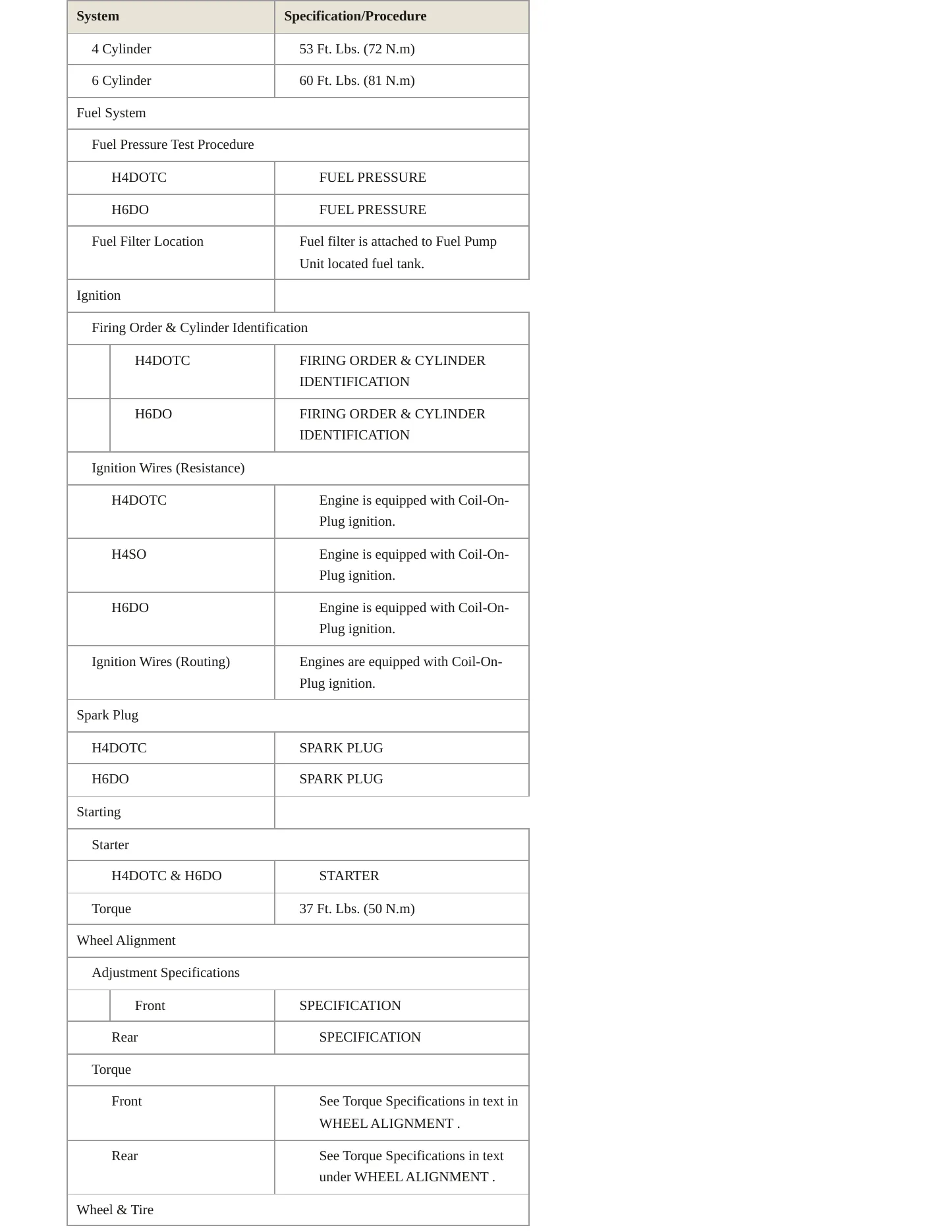 2013 Subaru Legacy Service and Repair Manual preview page 4