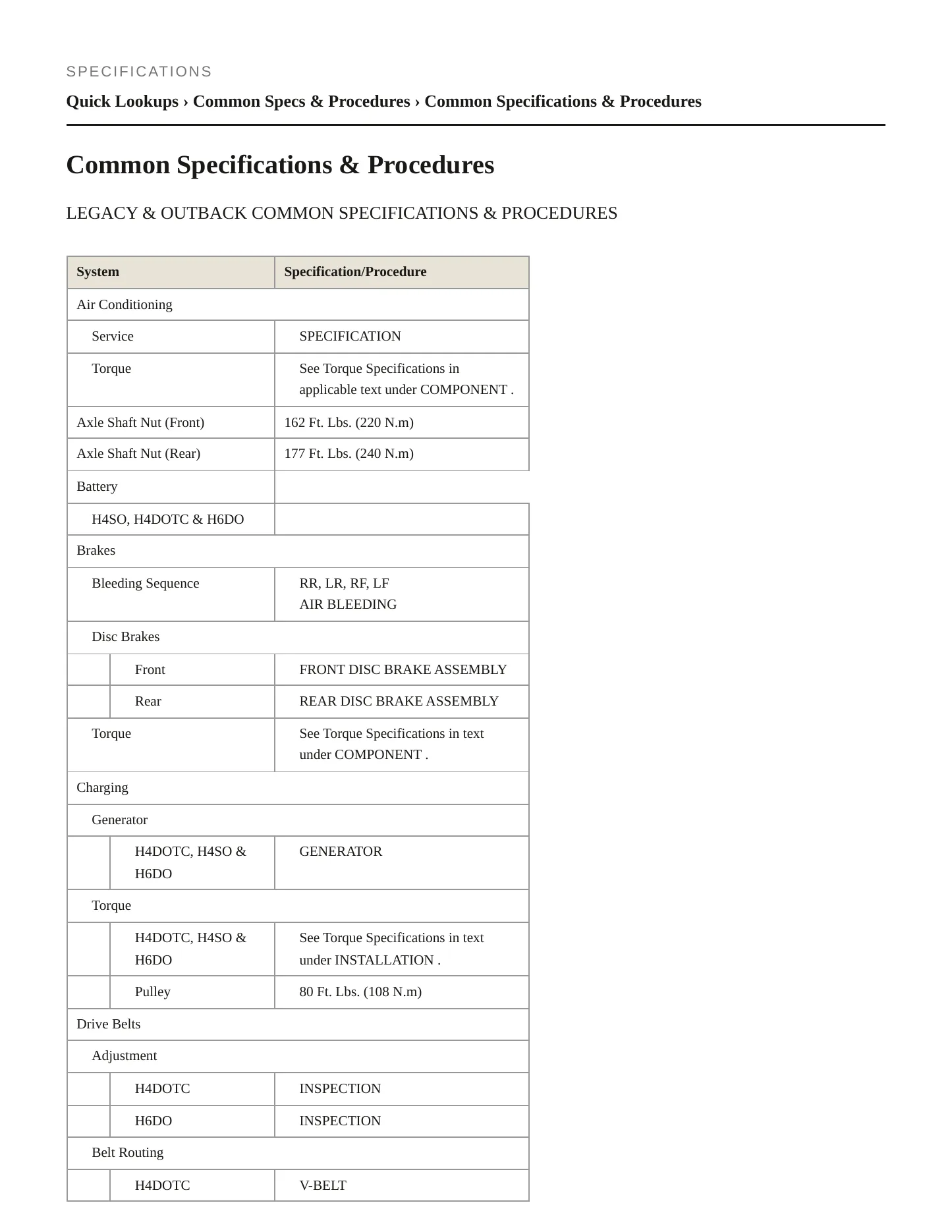 2013 Subaru Outback Service and Repair Manual preview page 2