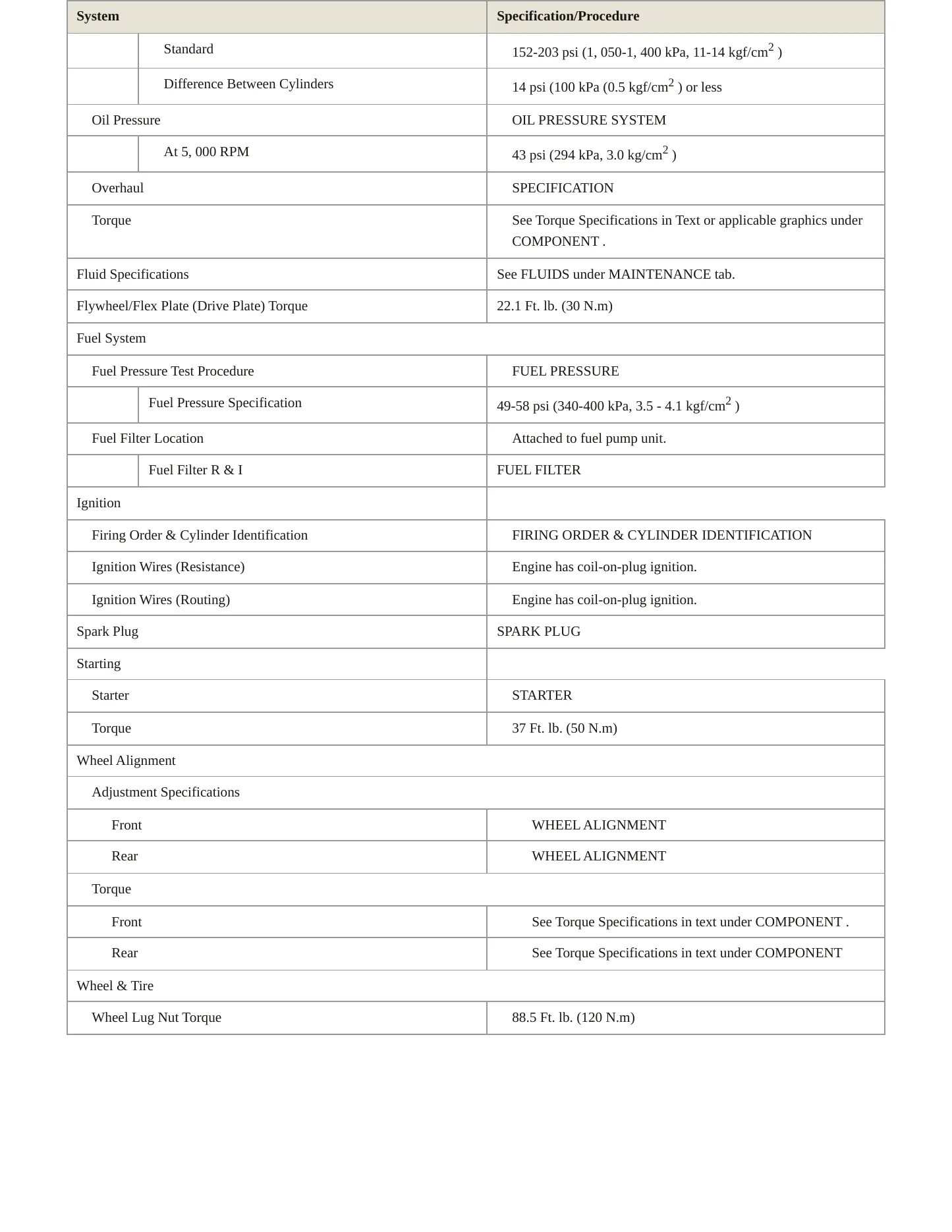 2013 Subaru XV Crosstrek Service and Repair Manual preview page 3
