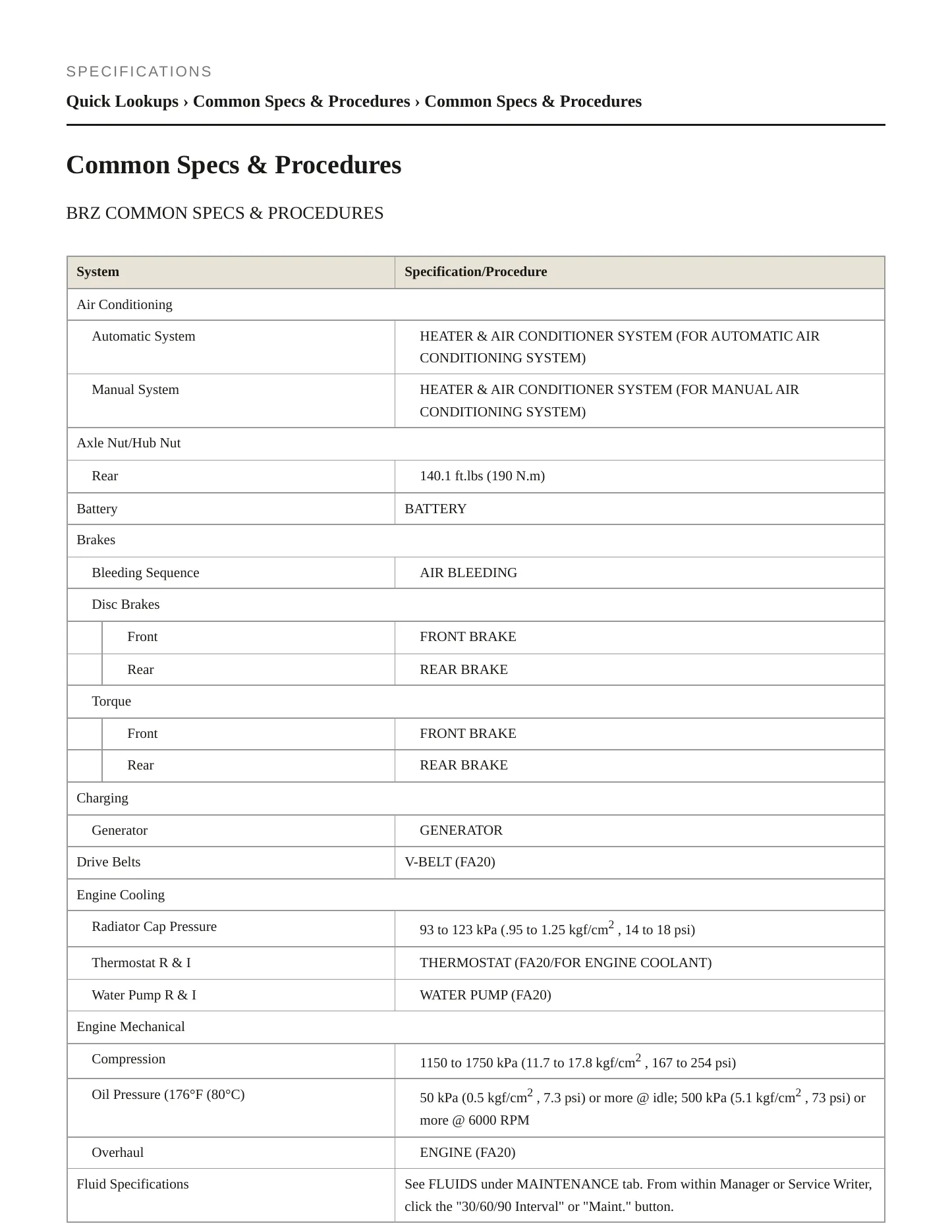2014 Subaru BRZ Service and Repair Manual preview page 2