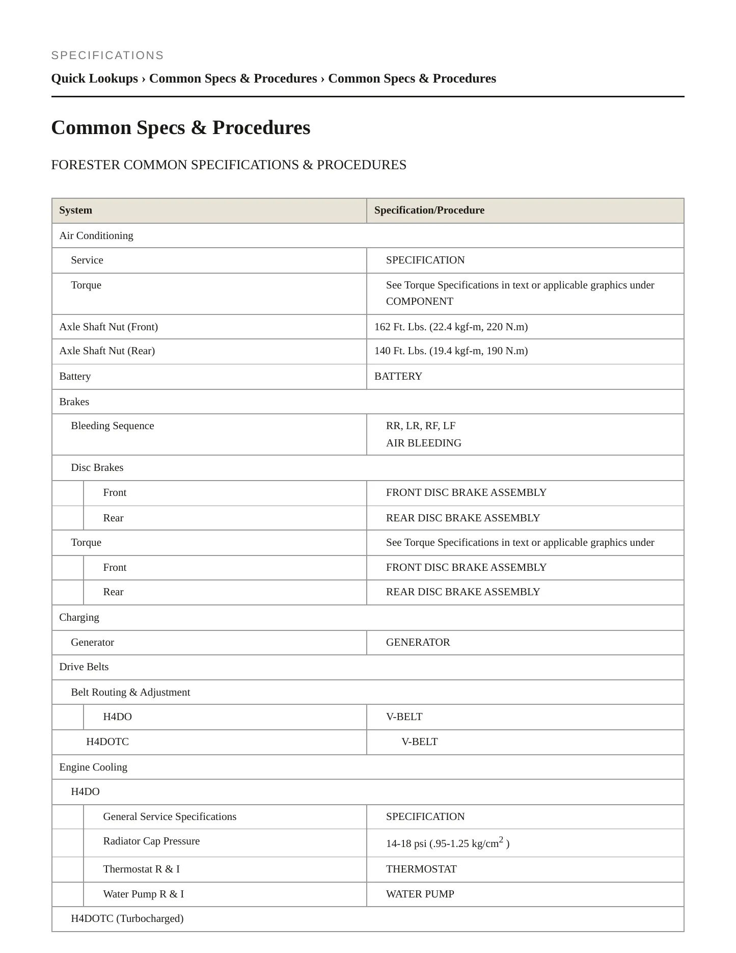 2014 Subaru Forester Service and Repair Manual preview page 2