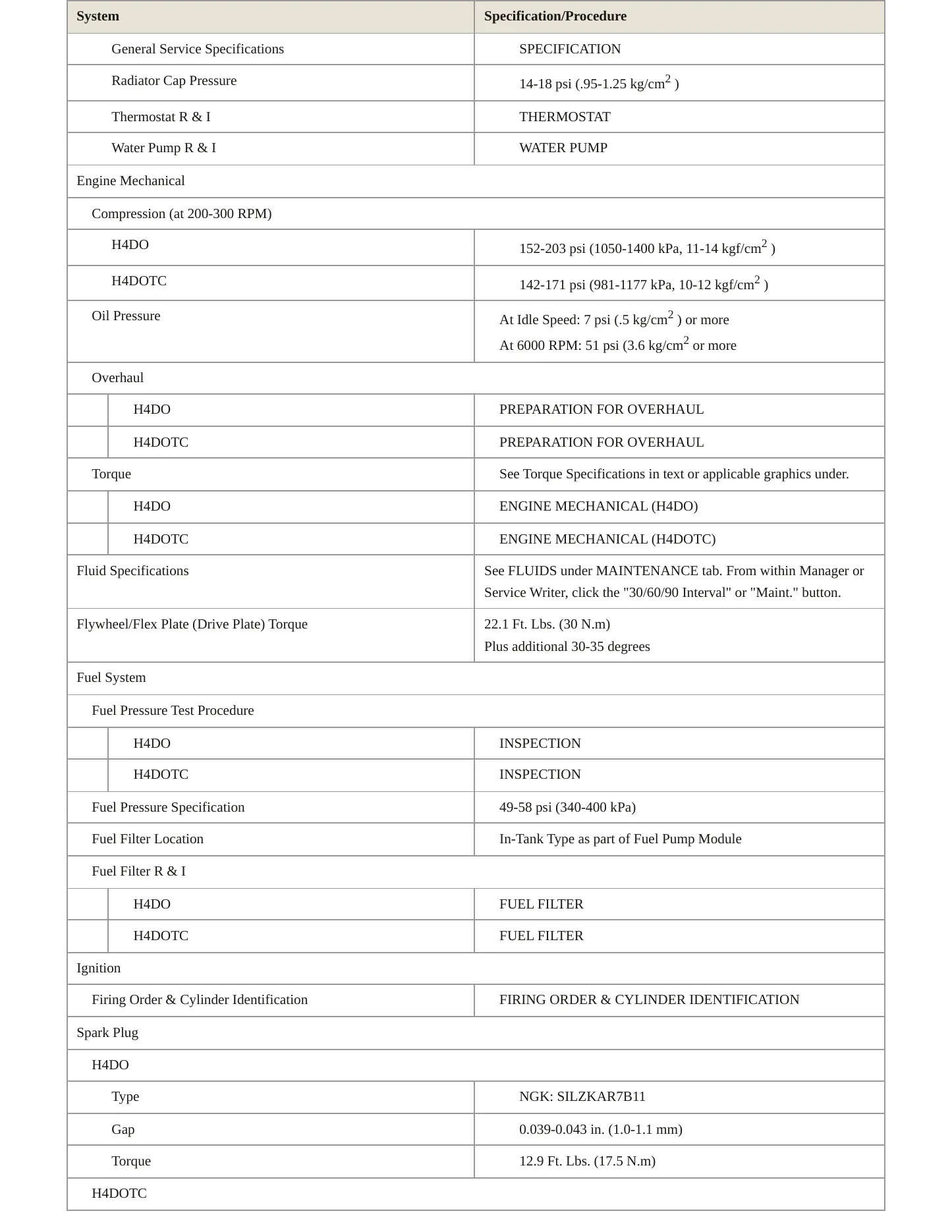 2014 Subaru Forester Service and Repair Manual preview page 3