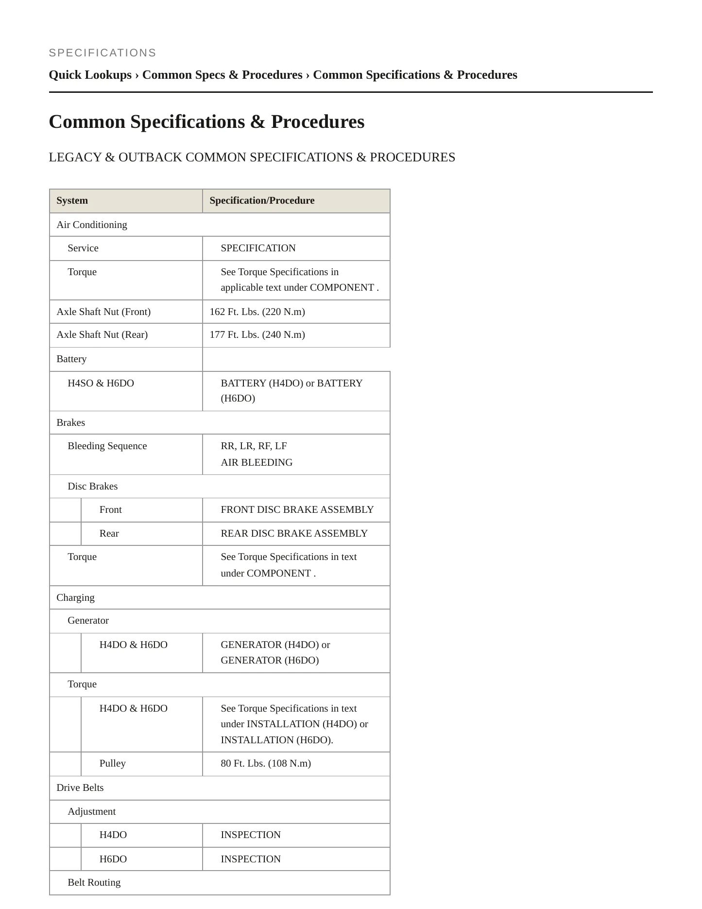 2014 Subaru Legacy Service and Repair Manual preview page 2