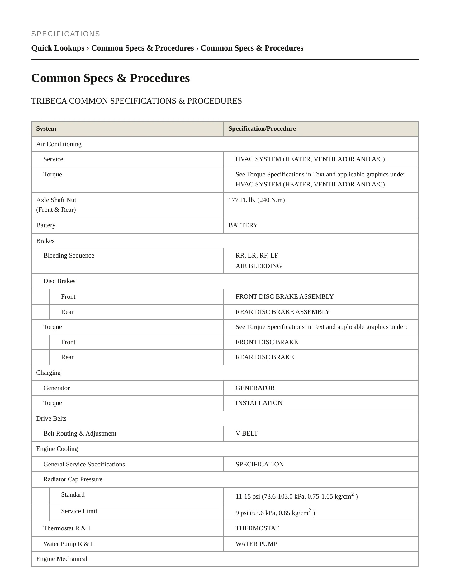 2014 Subaru Tribeca Service and Repair Manual preview page 2