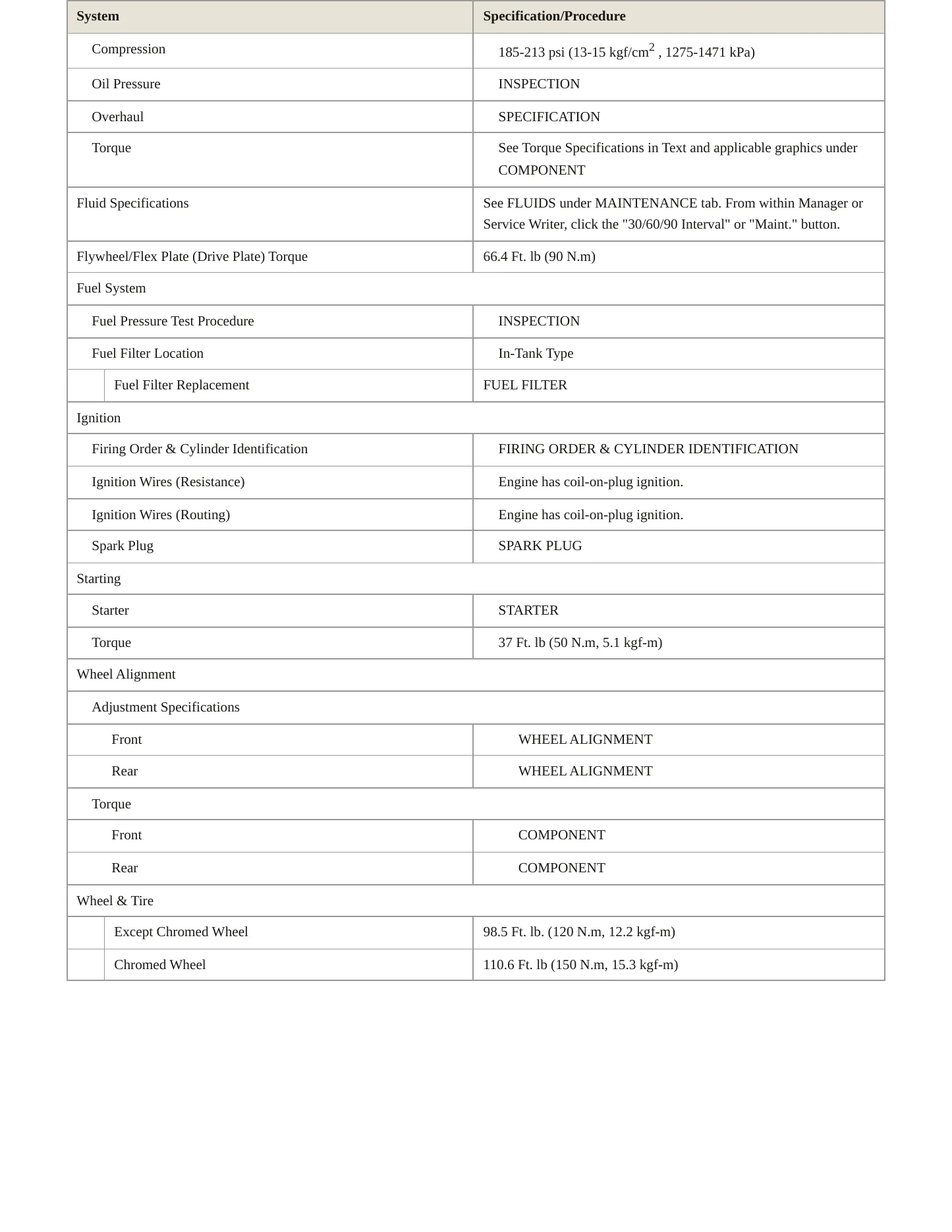 2014 Subaru Tribeca Service and Repair Manual preview page 3