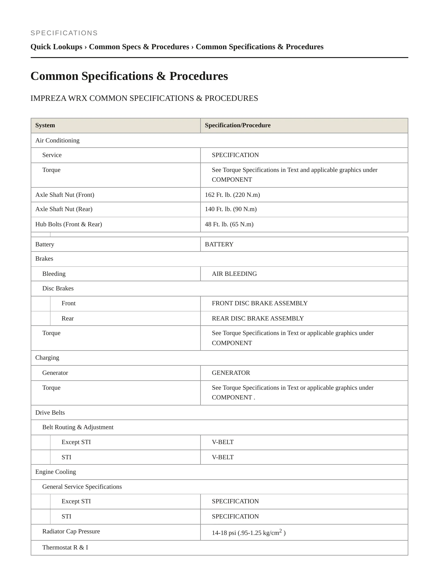 2014 Subaru WRX Service and Repair Manual preview page 2