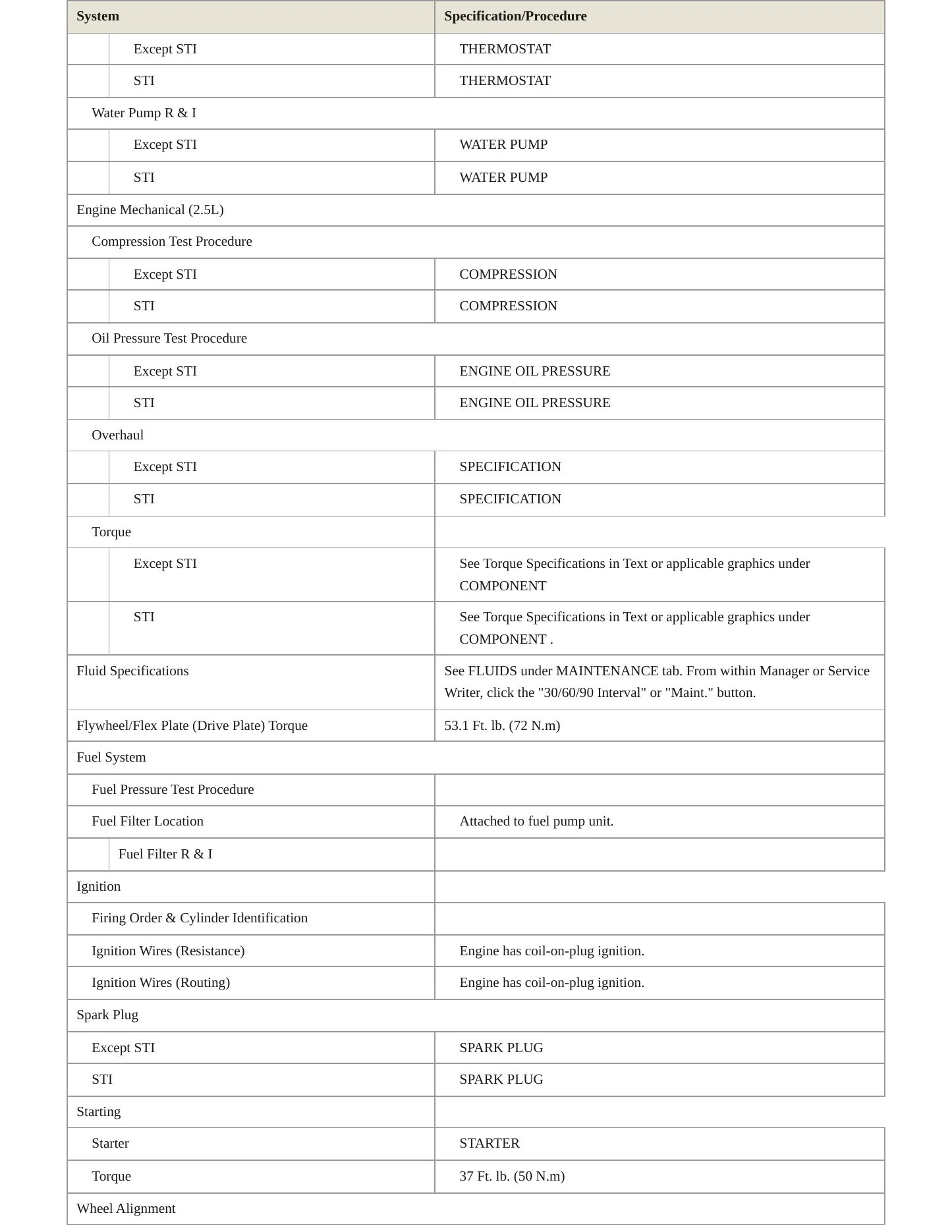 2014 Subaru WRX Service and Repair Manual preview page 3