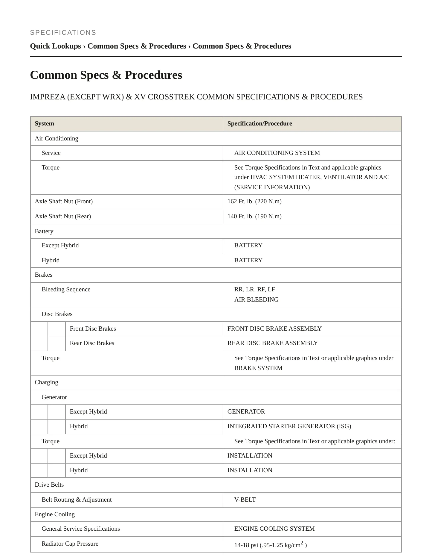 2014 Subaru XV Service and Repair Manual preview page 2