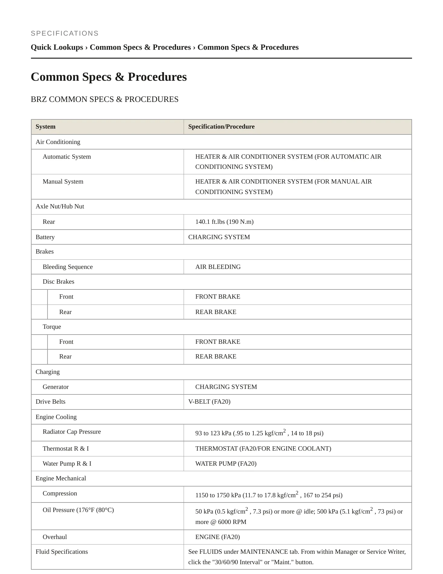 2015 Subaru BRZ Service and Repair Manual preview page 2